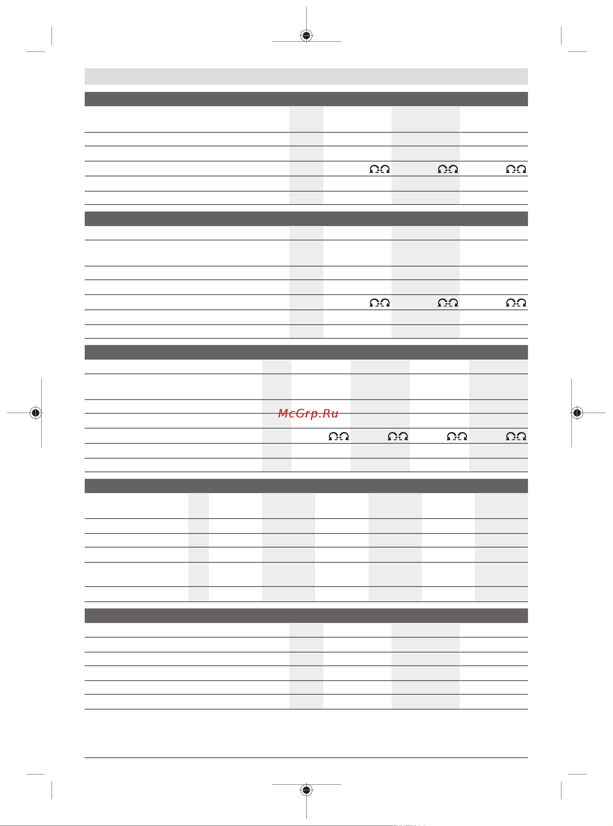 Bosch EXACT 9 0.602.490.435 Инструкция к товару онлайн [70/337] 864089