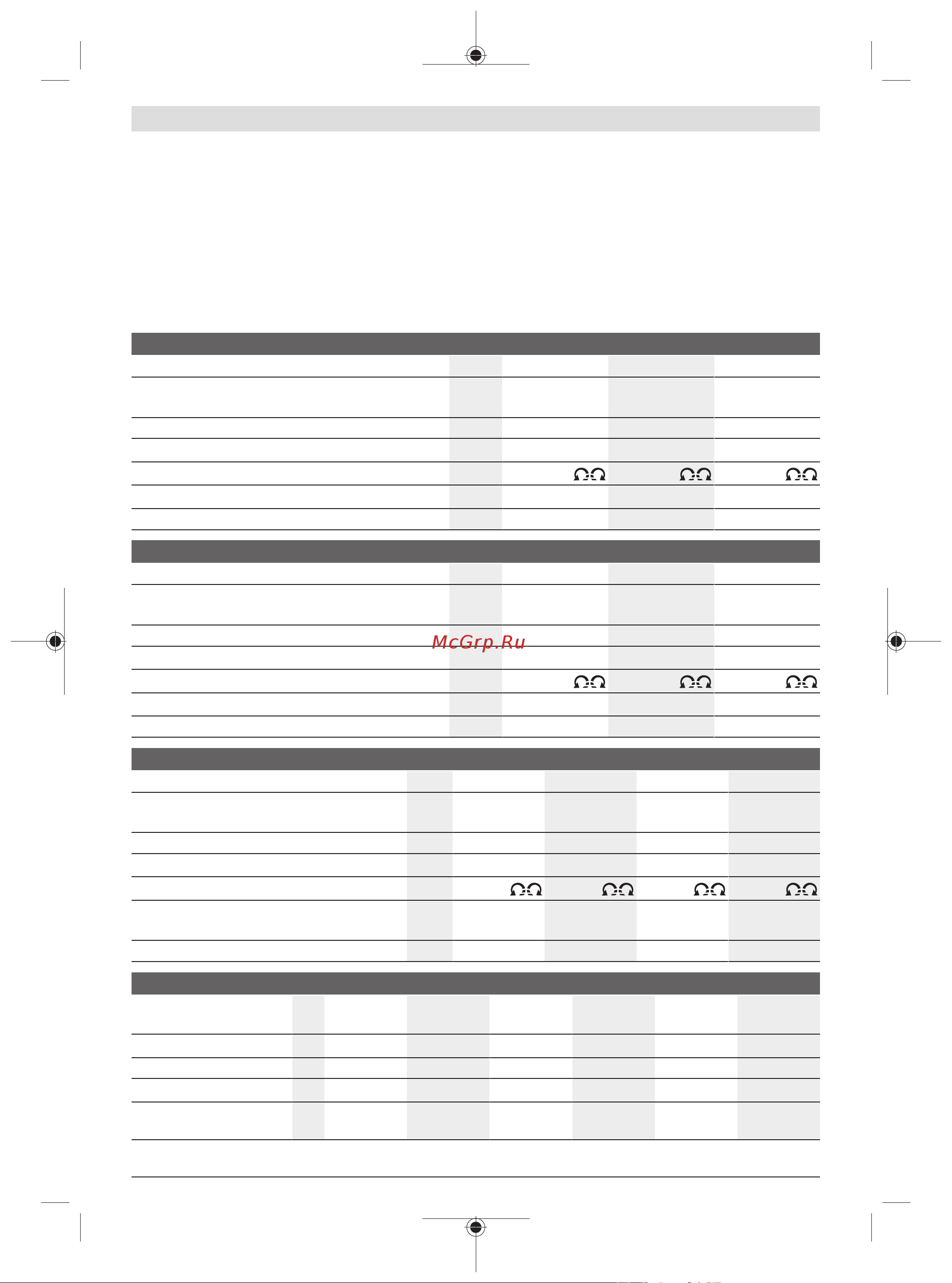 Bosch EXACT 9 0.602.490.435 Инструкция к товару онлайн [9/337] 864089