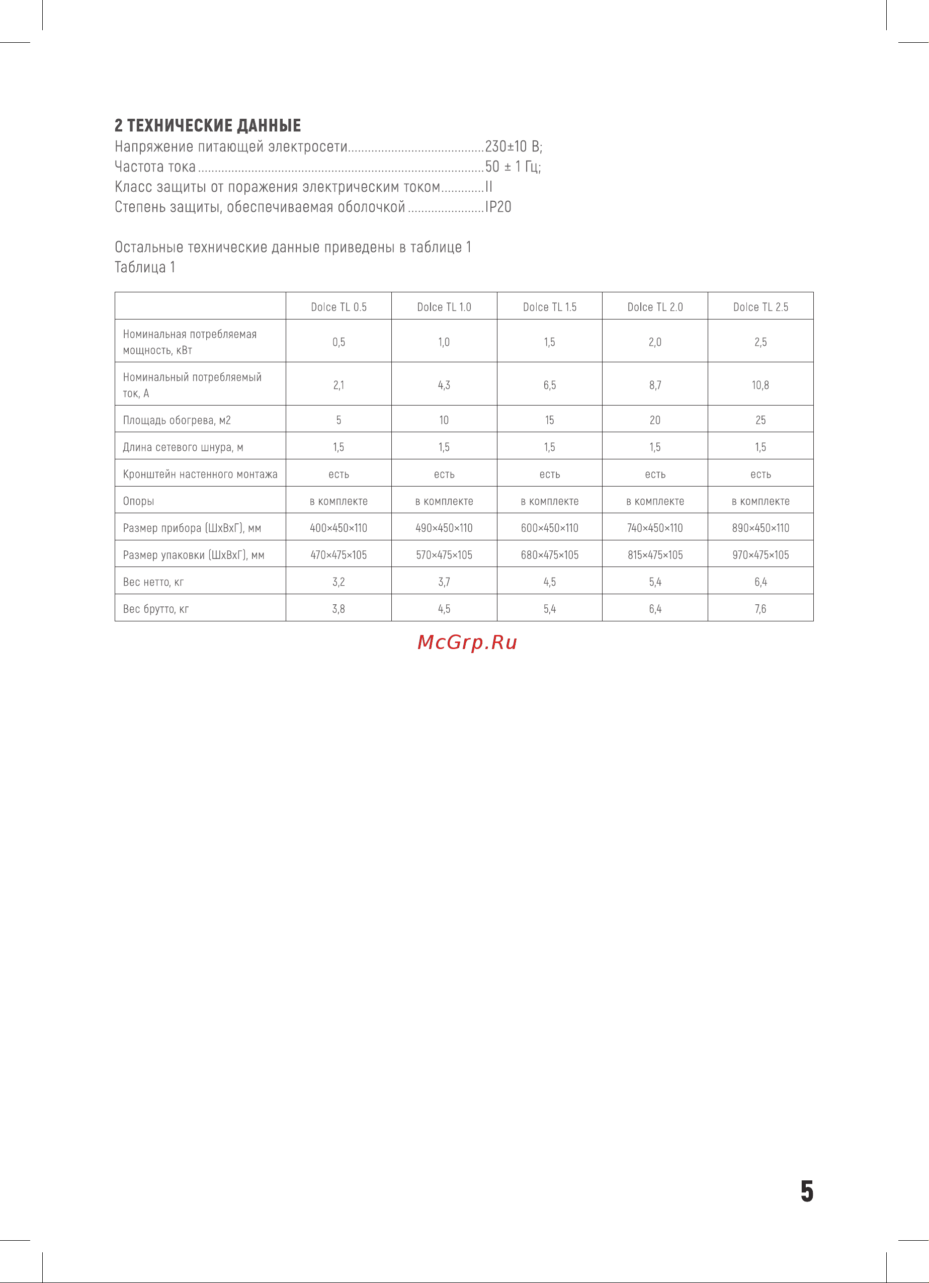 Neoclima Dolce TL1.0 ЭВНА-1,0/230С2 26350 Руководство по эксплуатации Dolce TL онлайн [5/16] 864096