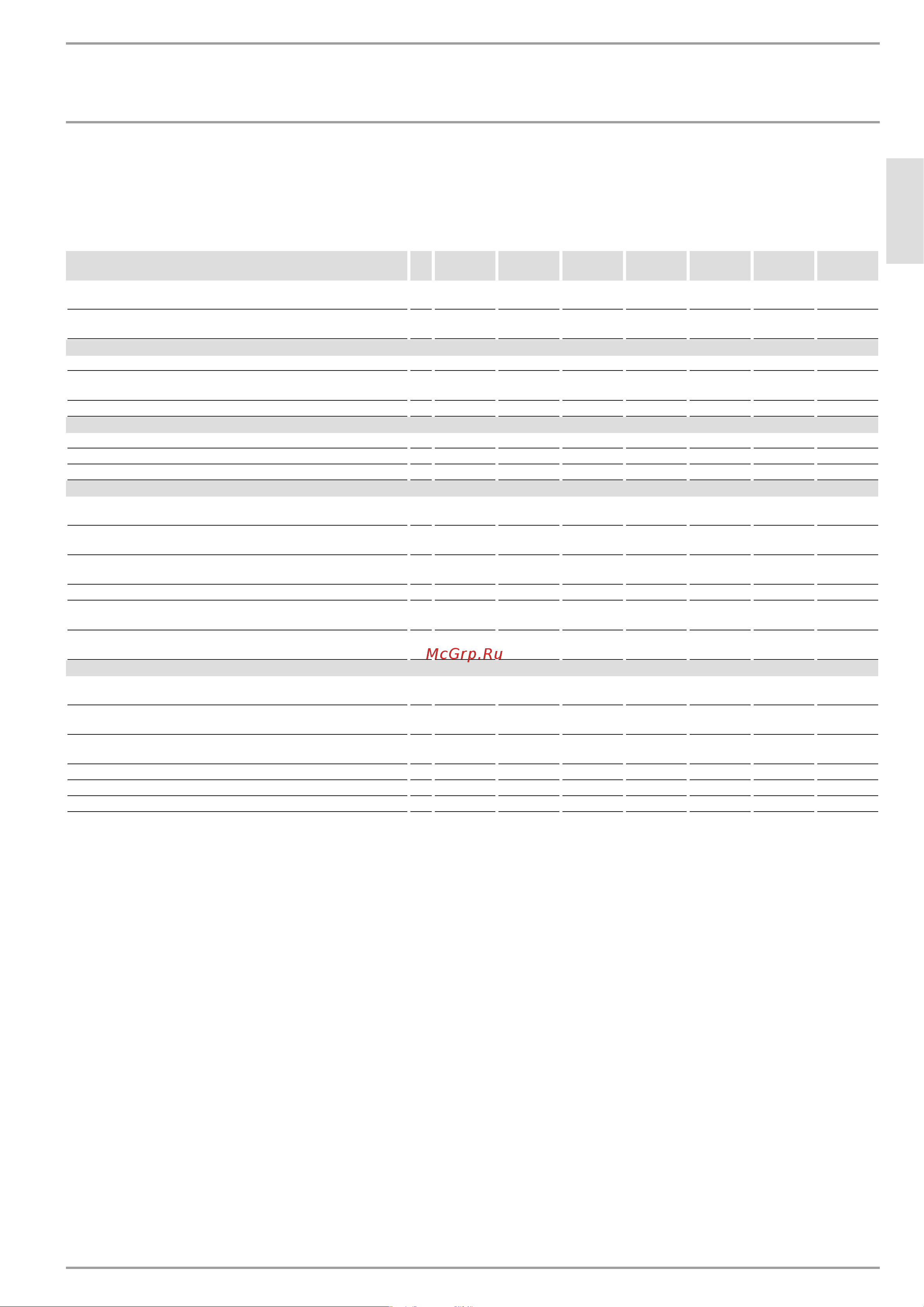 Stiebel Eltron CNS 300 Trend 236530 Инструкция к товару онлайн [13/16] 864124