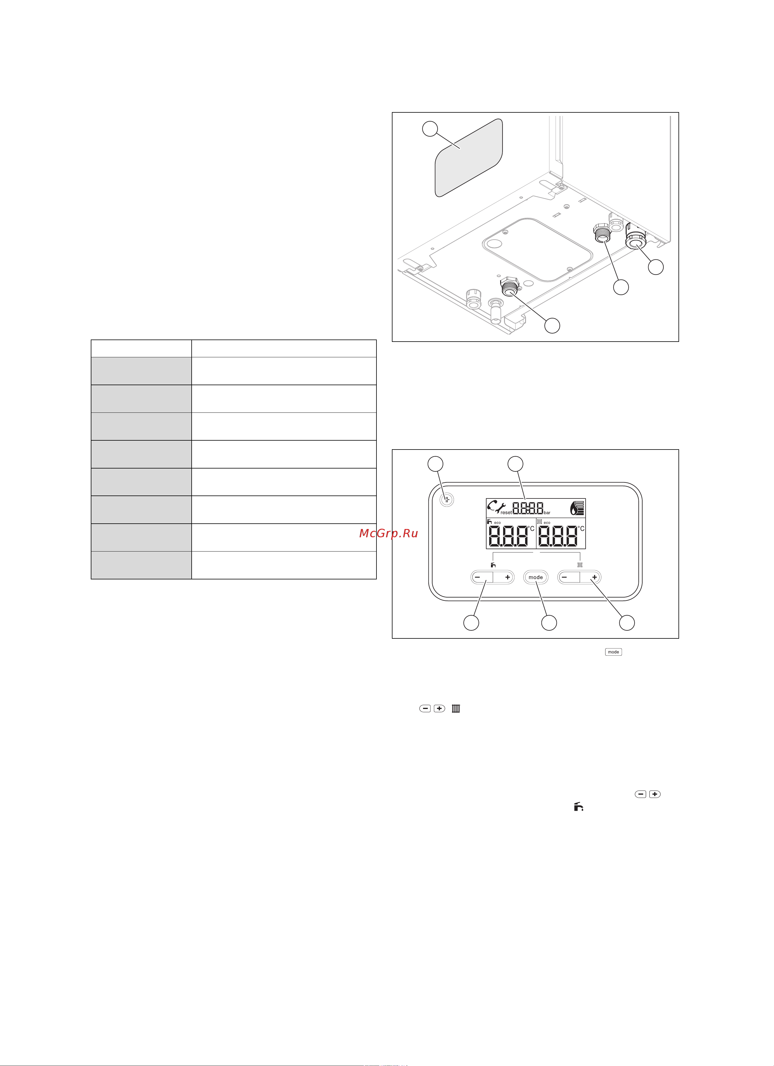 Protherm Скат 28КE 14 0010023653 Руководство по эксплуатации онлайн [5/12] 864191