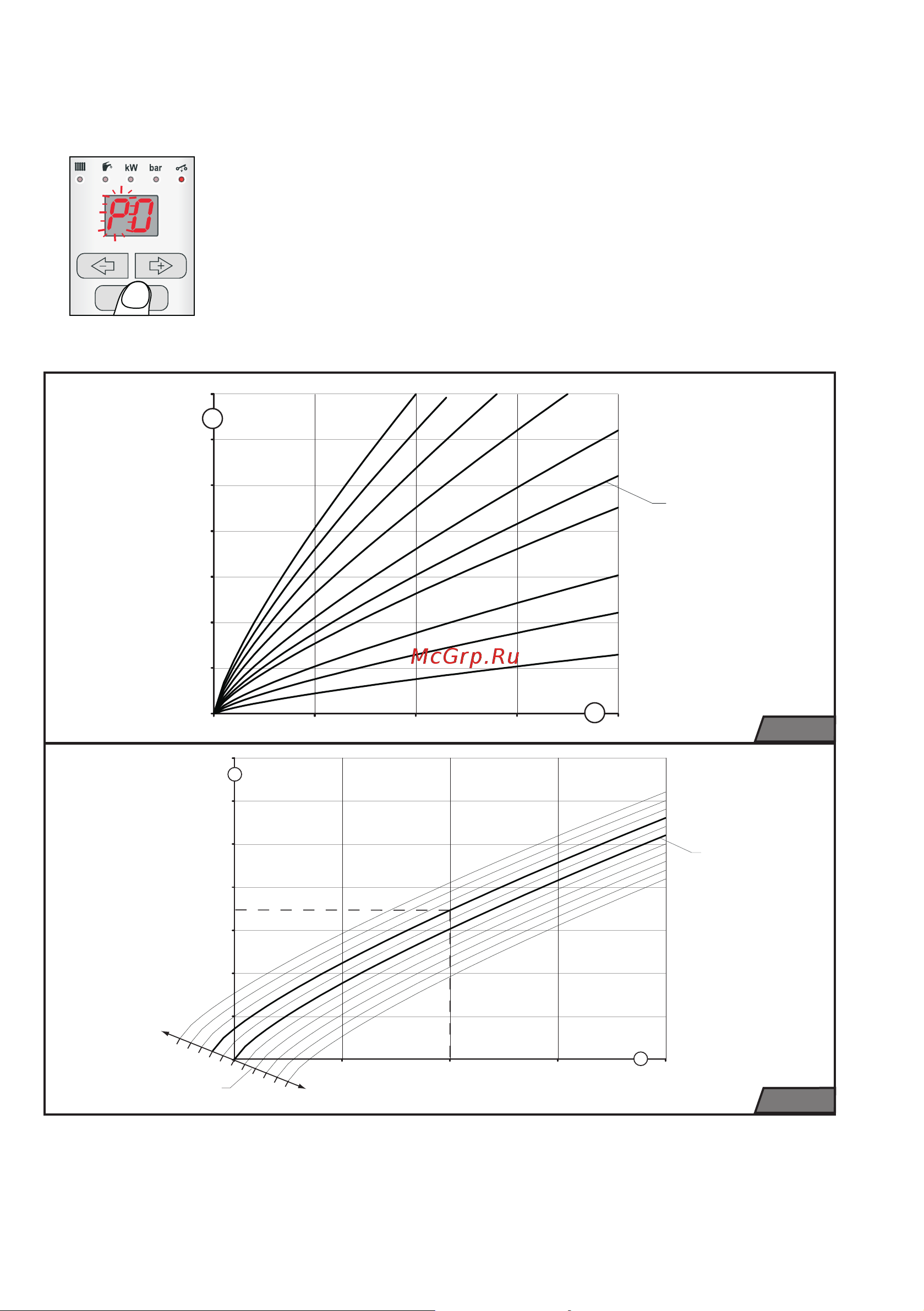 Protherm Скат 21KR 13 0010008956 Инструкция к Protherm Скат 21КR 13 10008956 онлайн [10/41] 864189