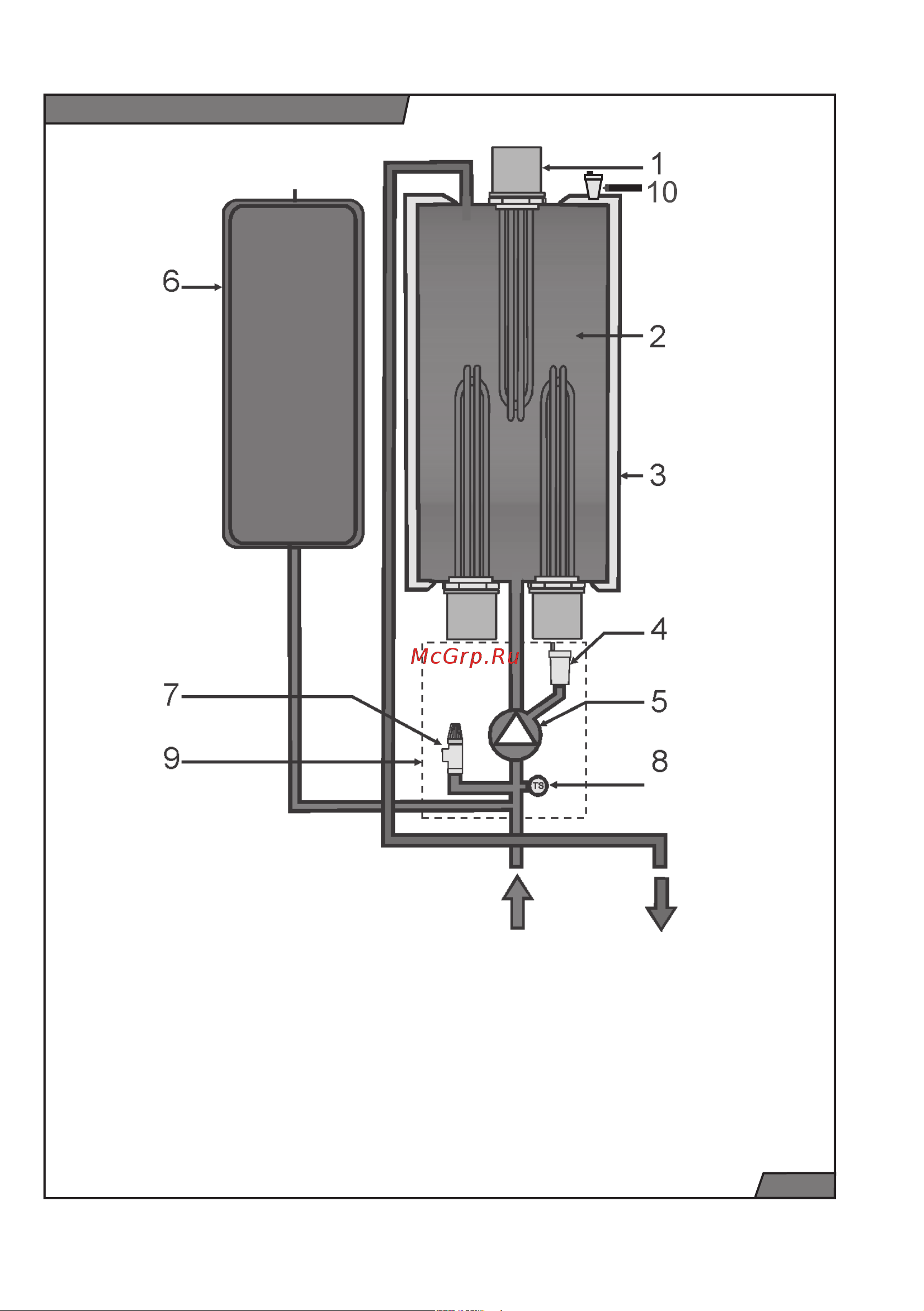 Protherm Скат 21KR 13 0010008956 Инструкция к Protherm Скат 21КR 13 10008956 онлайн [22/41] 864189