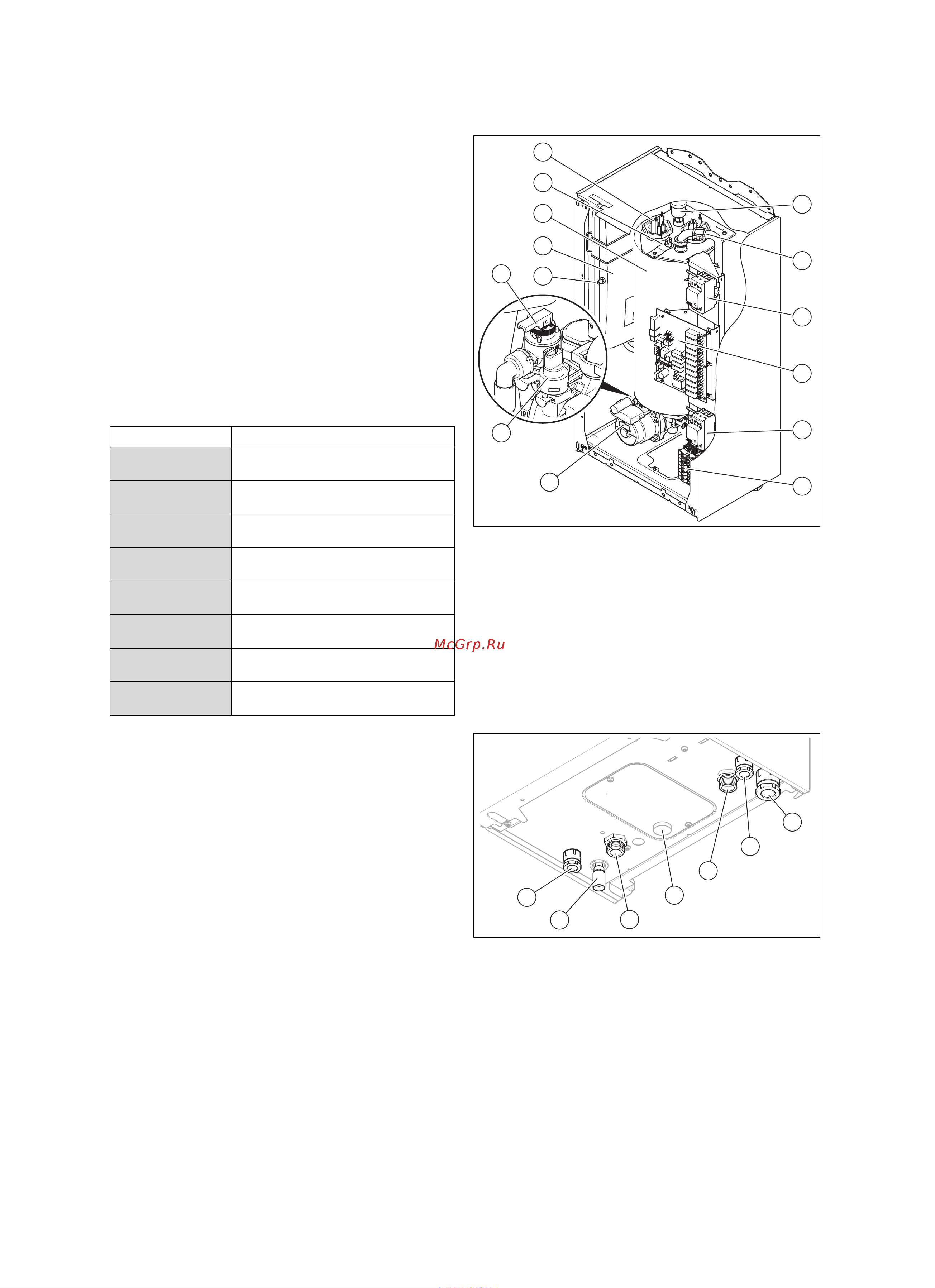 Protherm Скат 9КE 14  0010023647 Инструкция к Protherm Скат 9КE 14 0010023647 онлайн [5/36] 864193