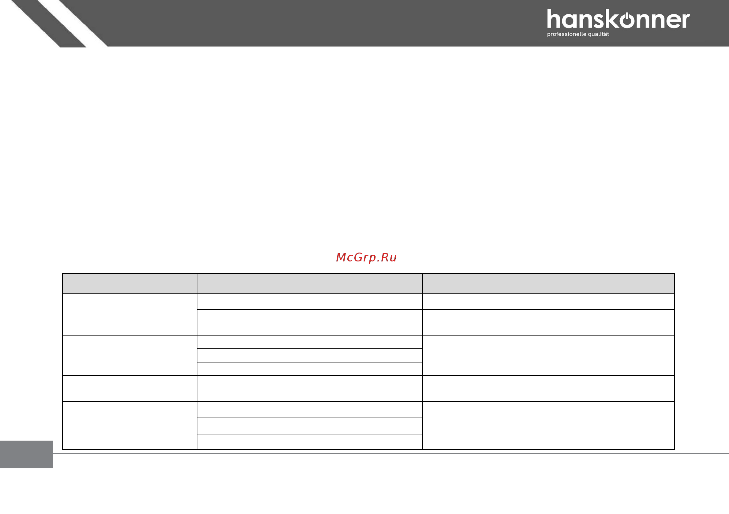 Hanskonner HCD1855R Инструкция онлайн [15/30] 864265