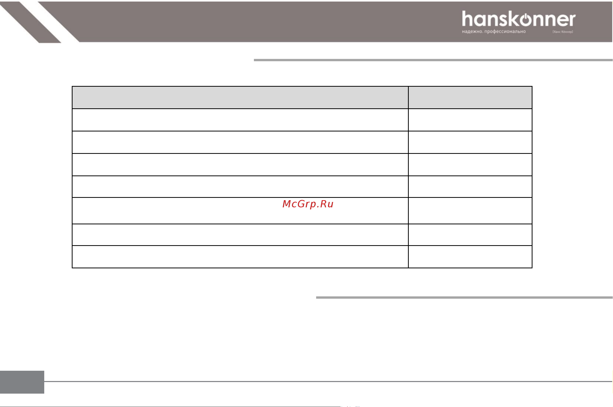 Hanskonner HJS0810MQL Инструкция по эксплуатации онлайн [5/22] 864277