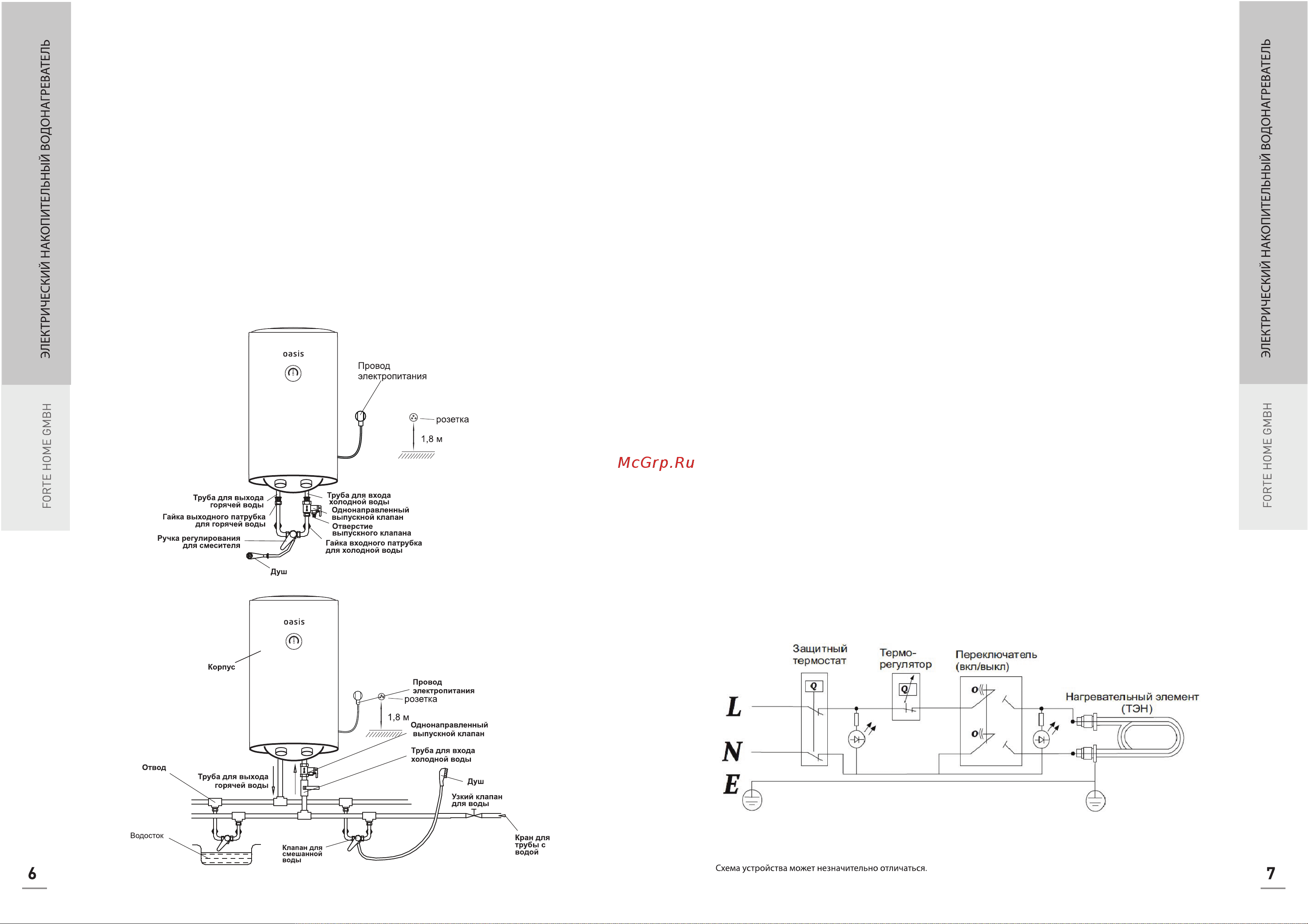 Oasis us-30 4640130931384 руководство по эксплуатации онлайн [5/10] 864368