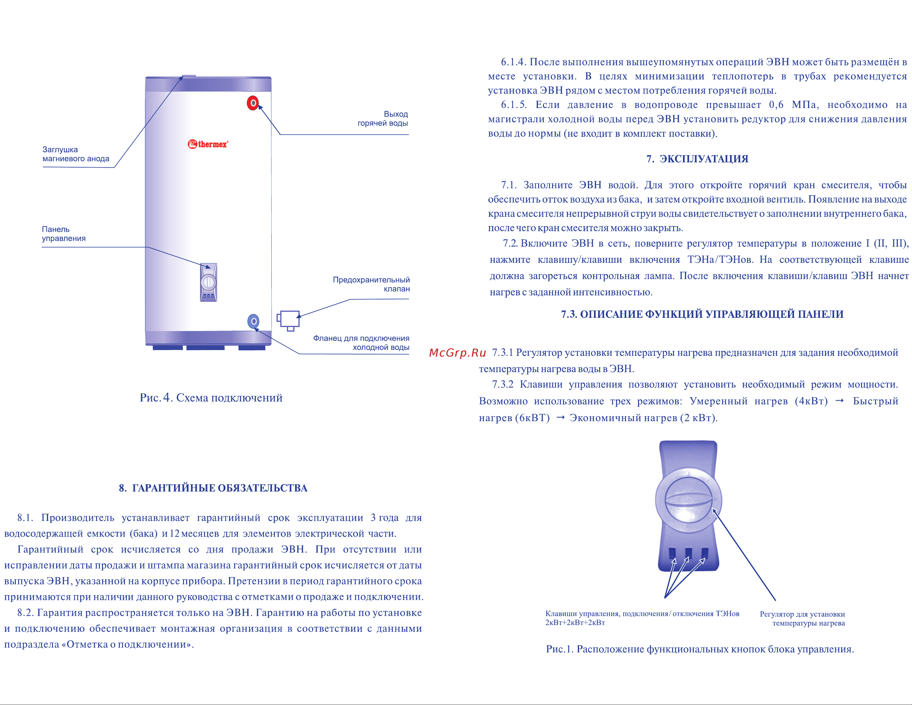 Термекс ER 200 V Инструкция к Термекс ER 200 V онлайн [5/6] 864371
