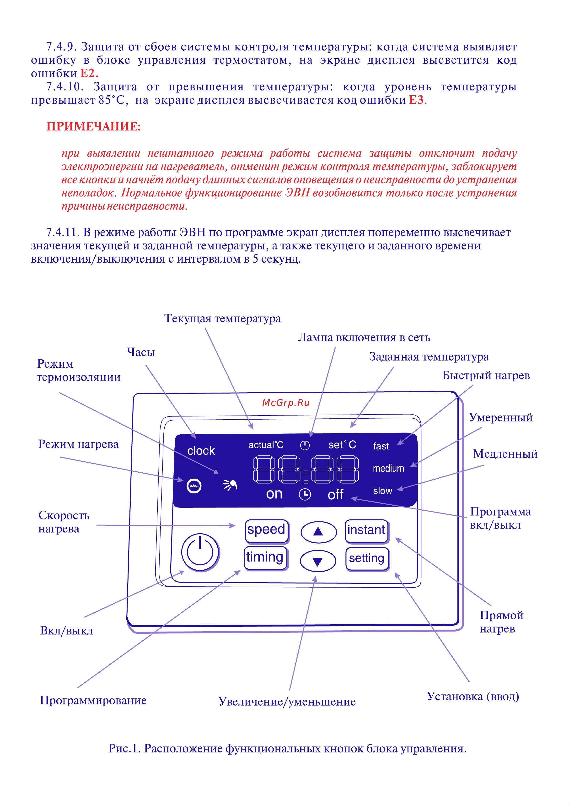 Термекс IR 300 V Инструкция к Термекс IR 300 V онлайн [7/10] 864379