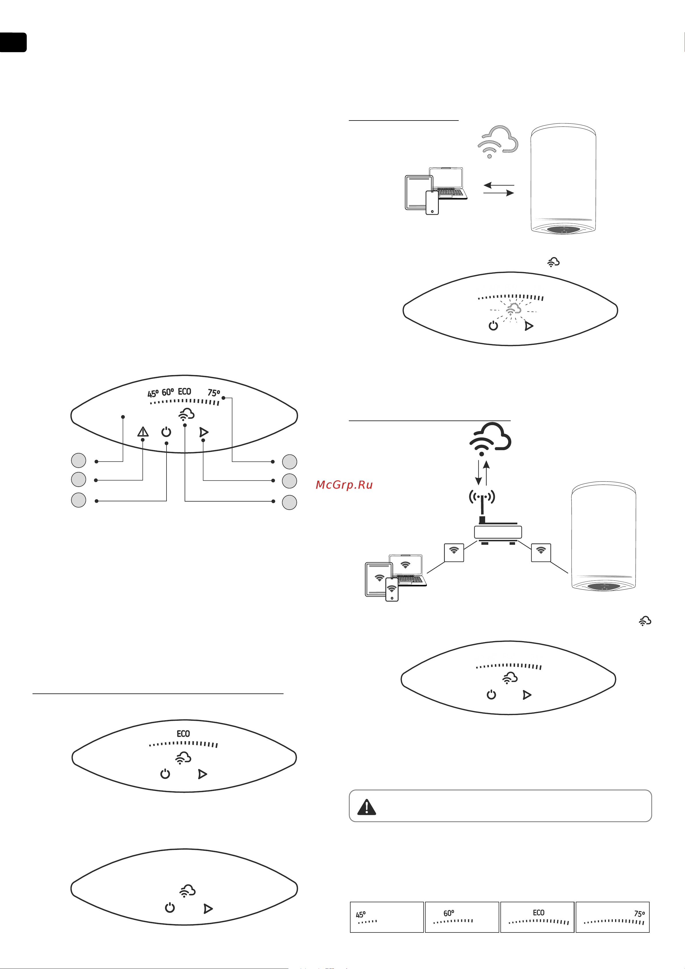 Tesy GCV 1004724D C22 ECW 305084 Инструкция Modeco Cloud онлайн [100/108] 864383