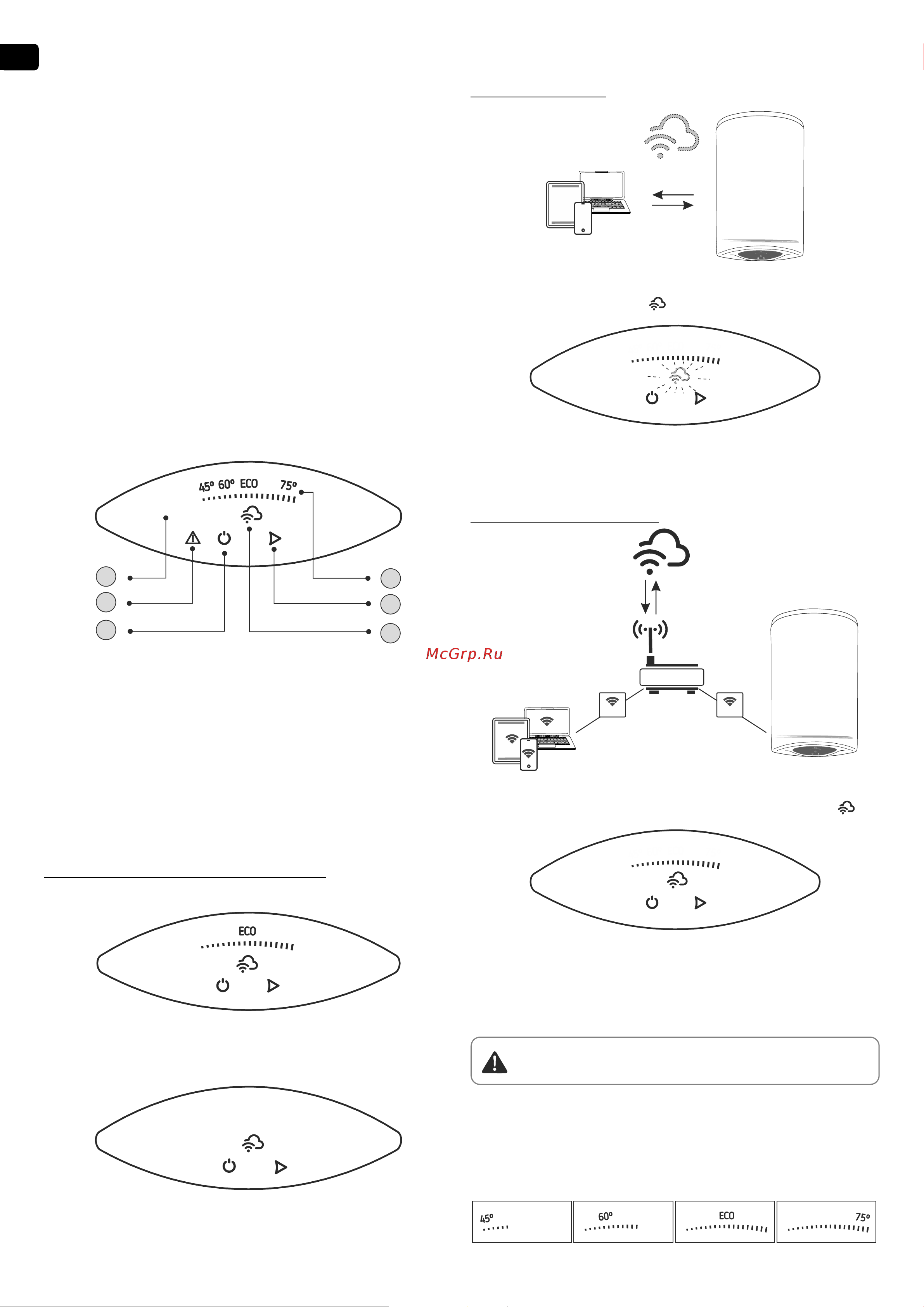 Tesy GCV 1004724D C22 ECW 305084 Инструкция Modeco Cloud онлайн [104/108] 864383