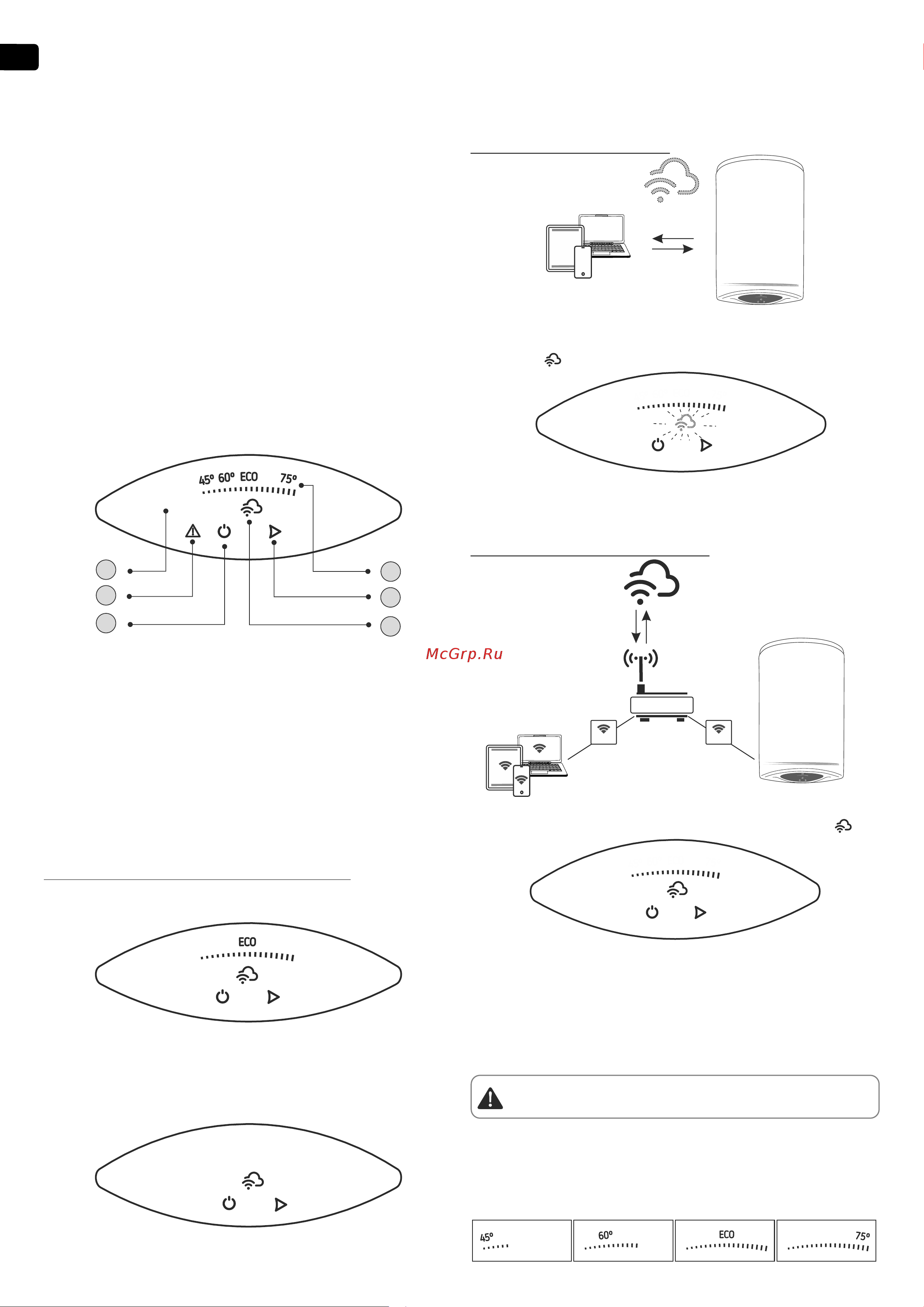 Tesy GCV 1004724D C22 ECW 305084 Инструкция Modeco Cloud онлайн [12/108] 864383