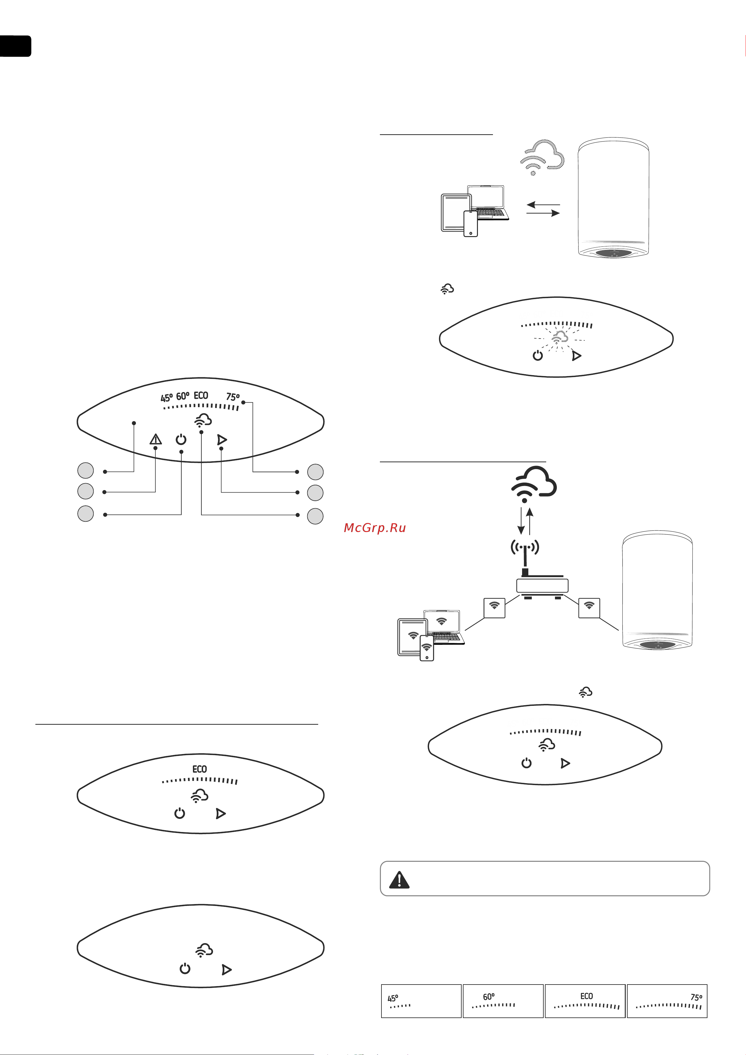 Tesy GCV 1004724D C22 ECW 305084 Инструкция Modeco Cloud онлайн [28/108] 864383