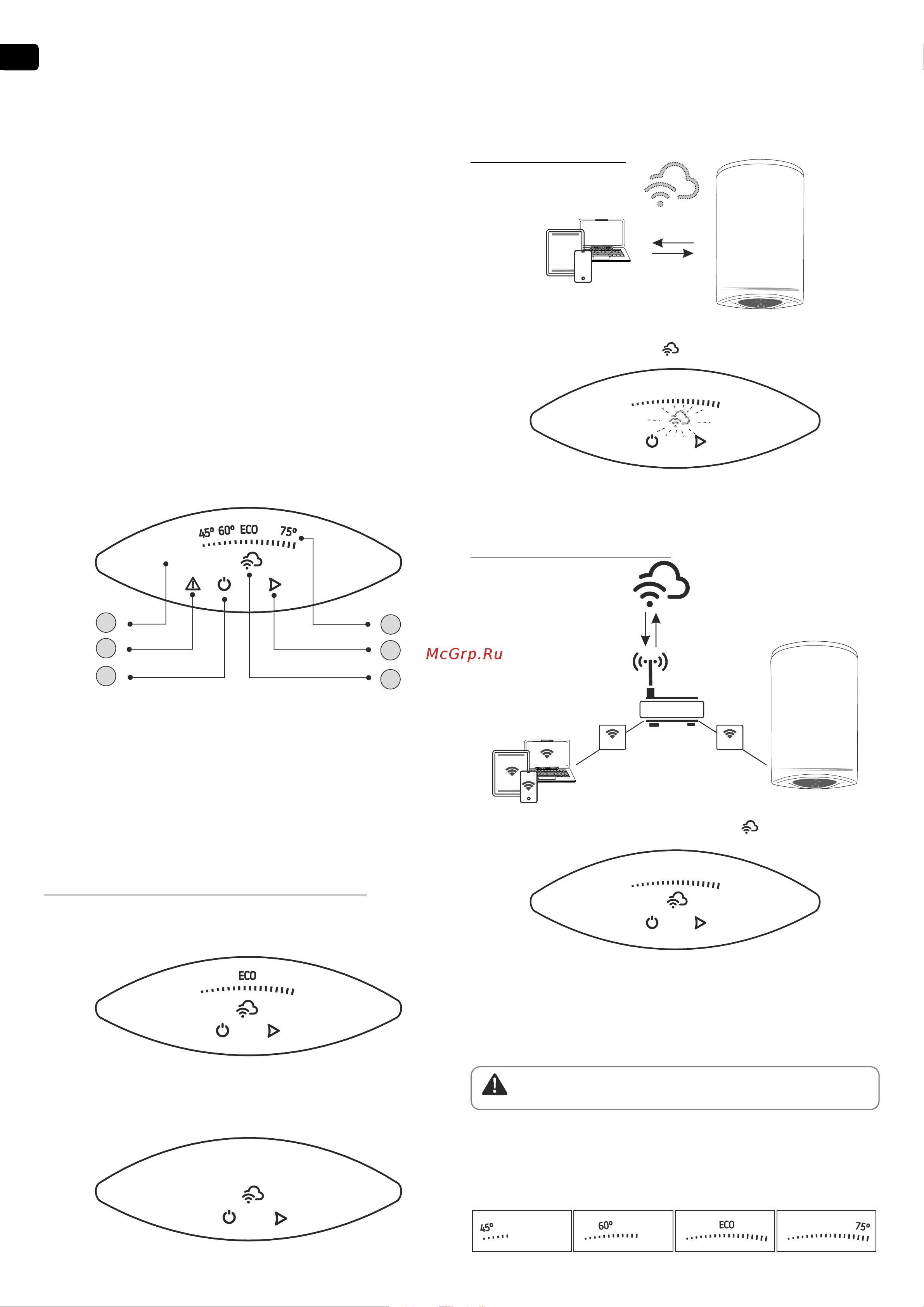Tesy GCV 1004724D C22 ECW 305084 Инструкция Modeco Cloud онлайн [36/108] 864383
