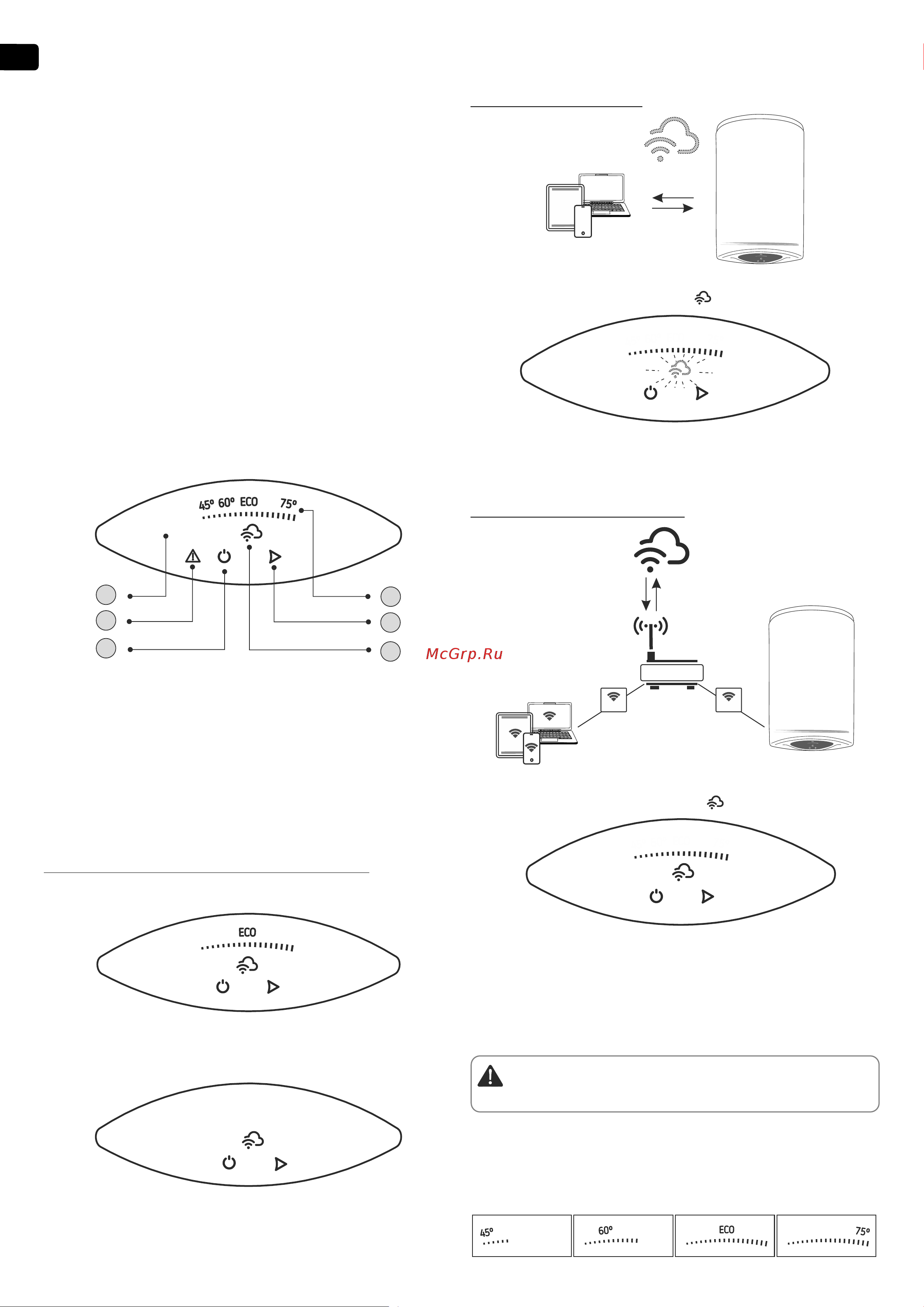 Tesy GCV 1004724D C22 ECW 305084 Инструкция Modeco Cloud онлайн [4/108] 864383