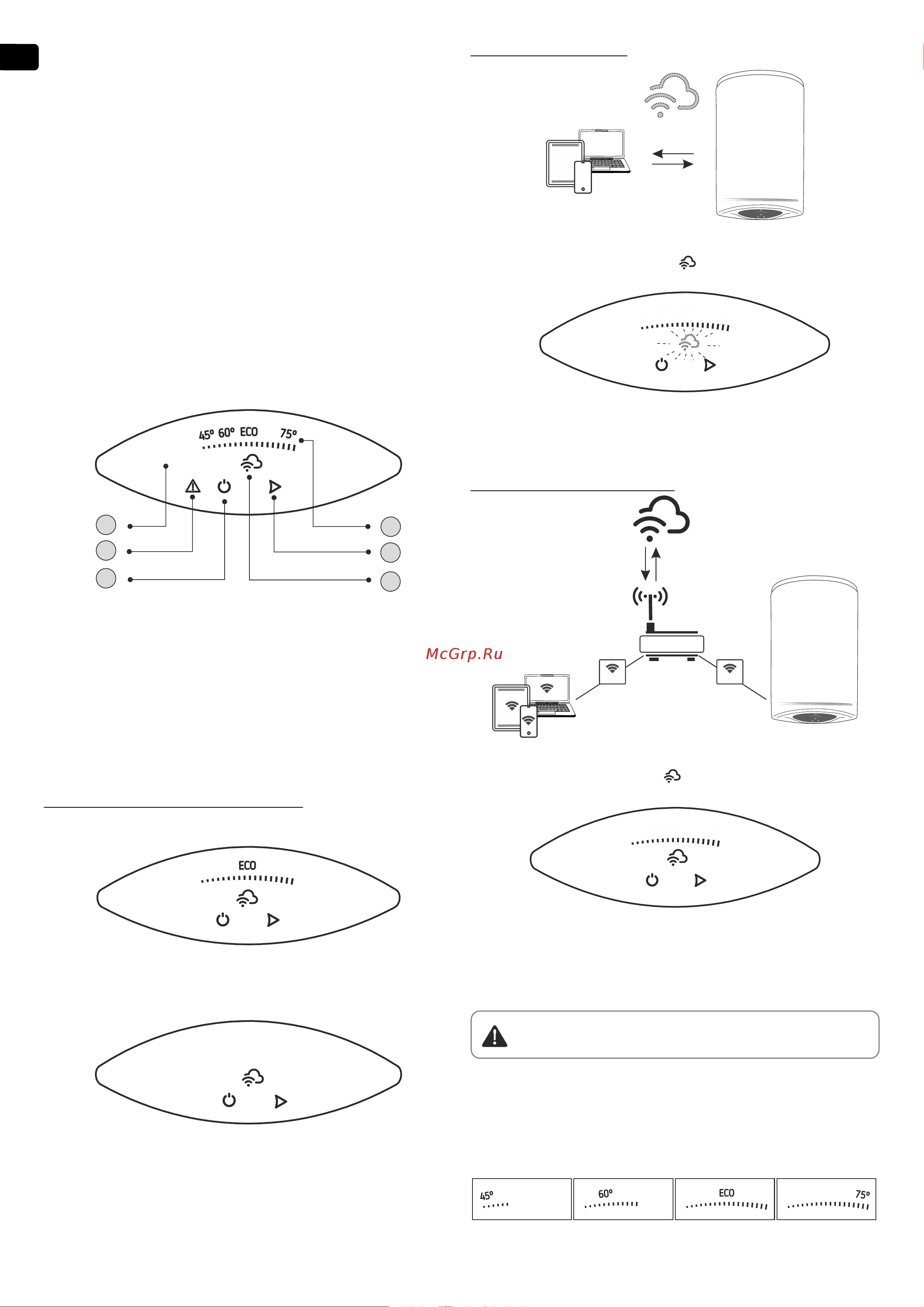 Tesy GCV 1004724D C22 ECW 305084 Инструкция Modeco Cloud онлайн [40/108] 864383