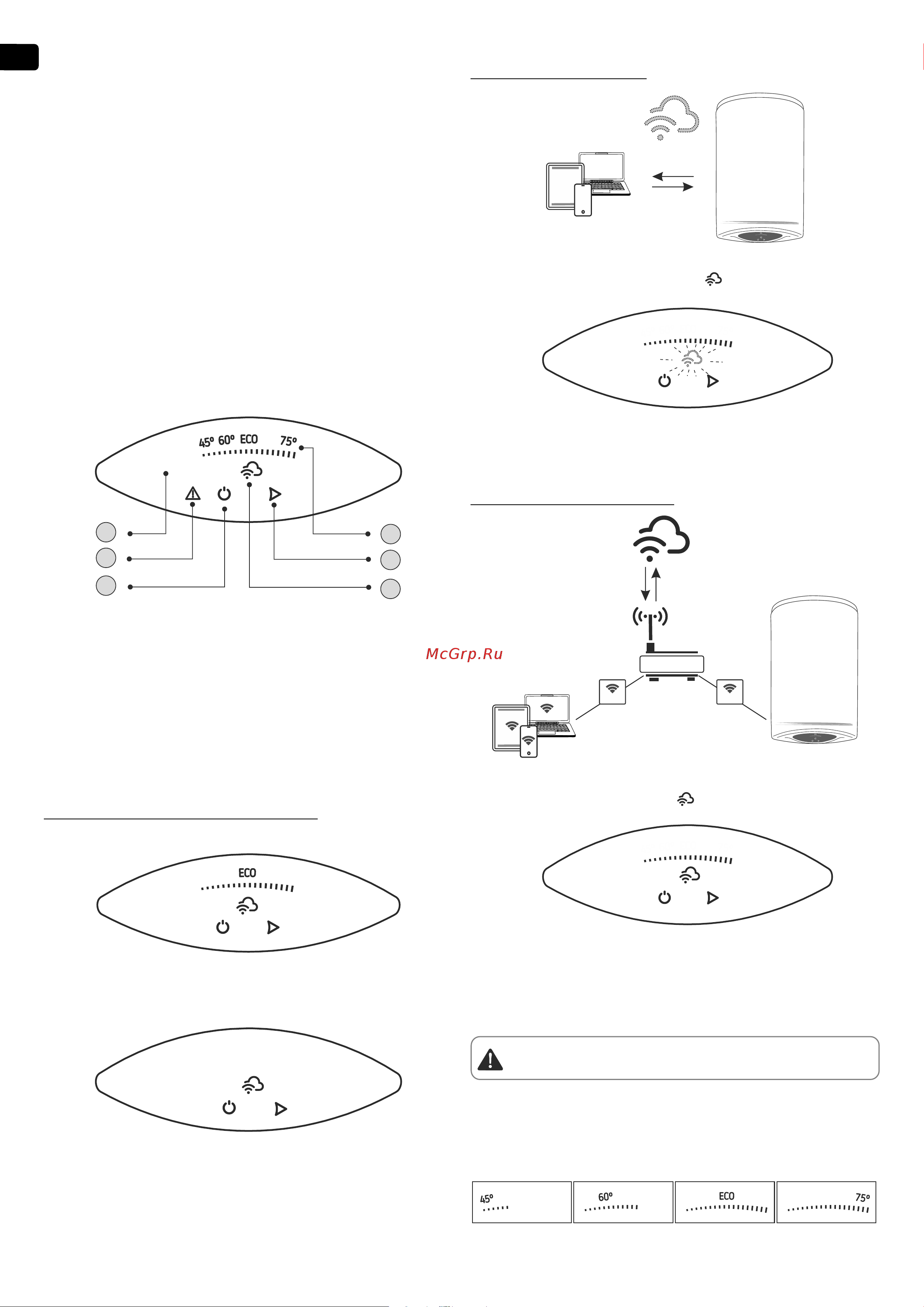 Tesy GCV 1004724D C22 ECW 305084 Инструкция Modeco Cloud онлайн [48/108] 864383