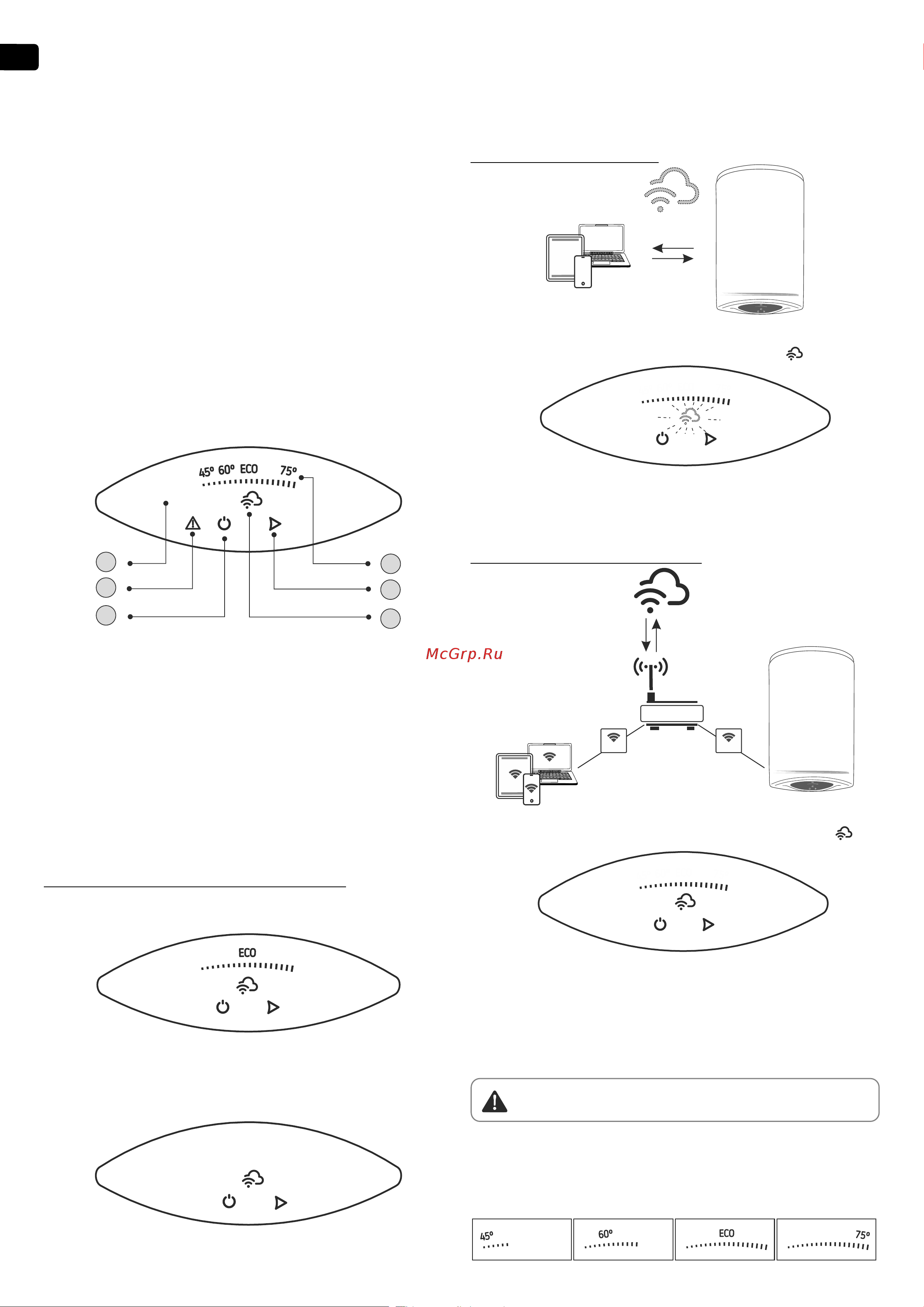 Tesy GCV 1004724D C22 ECW 305084 Инструкция Modeco Cloud онлайн [52/108] 864383
