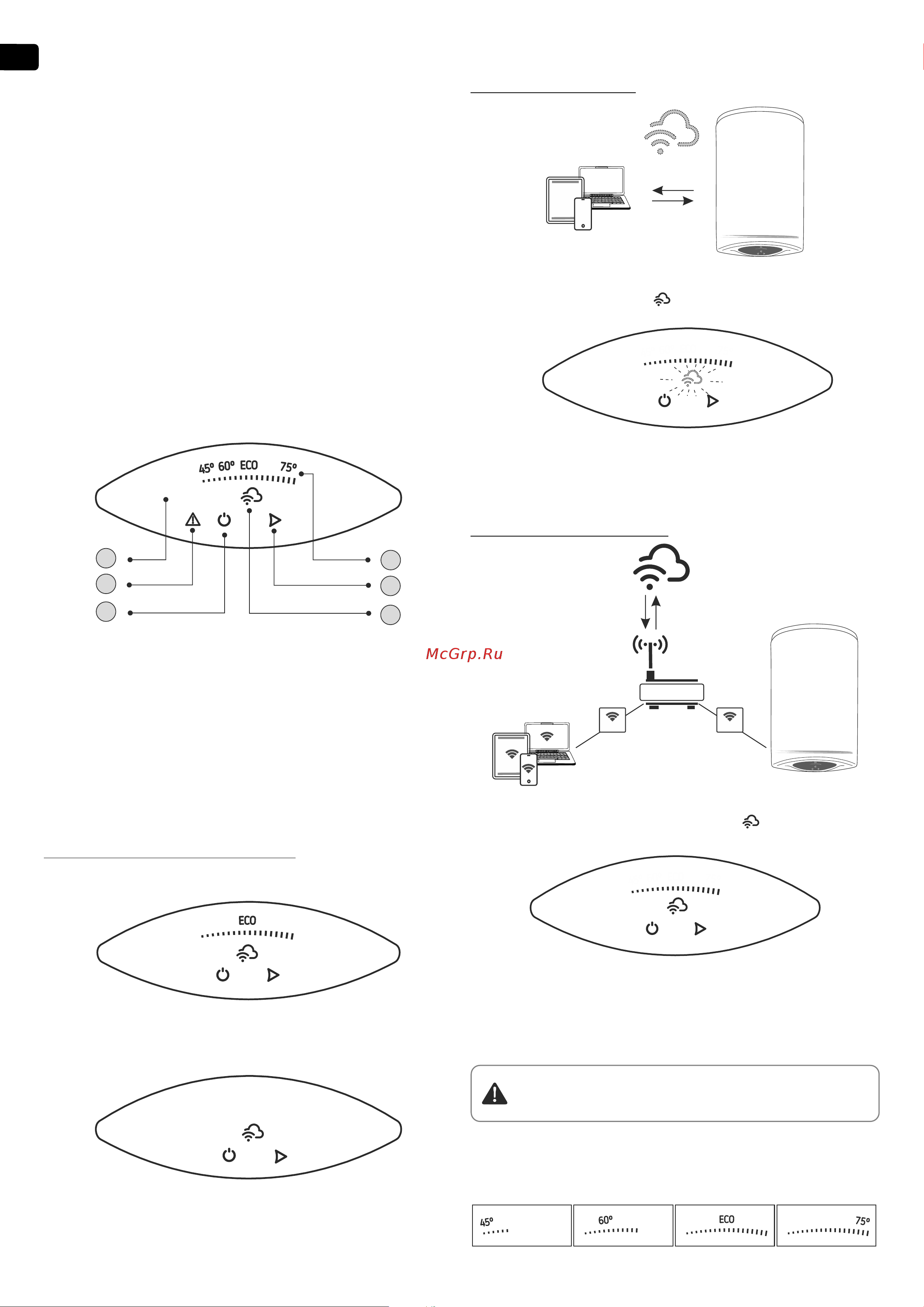 Tesy GCV 1004724D C22 ECW 305084 Инструкция Modeco Cloud онлайн [56/108] 864383