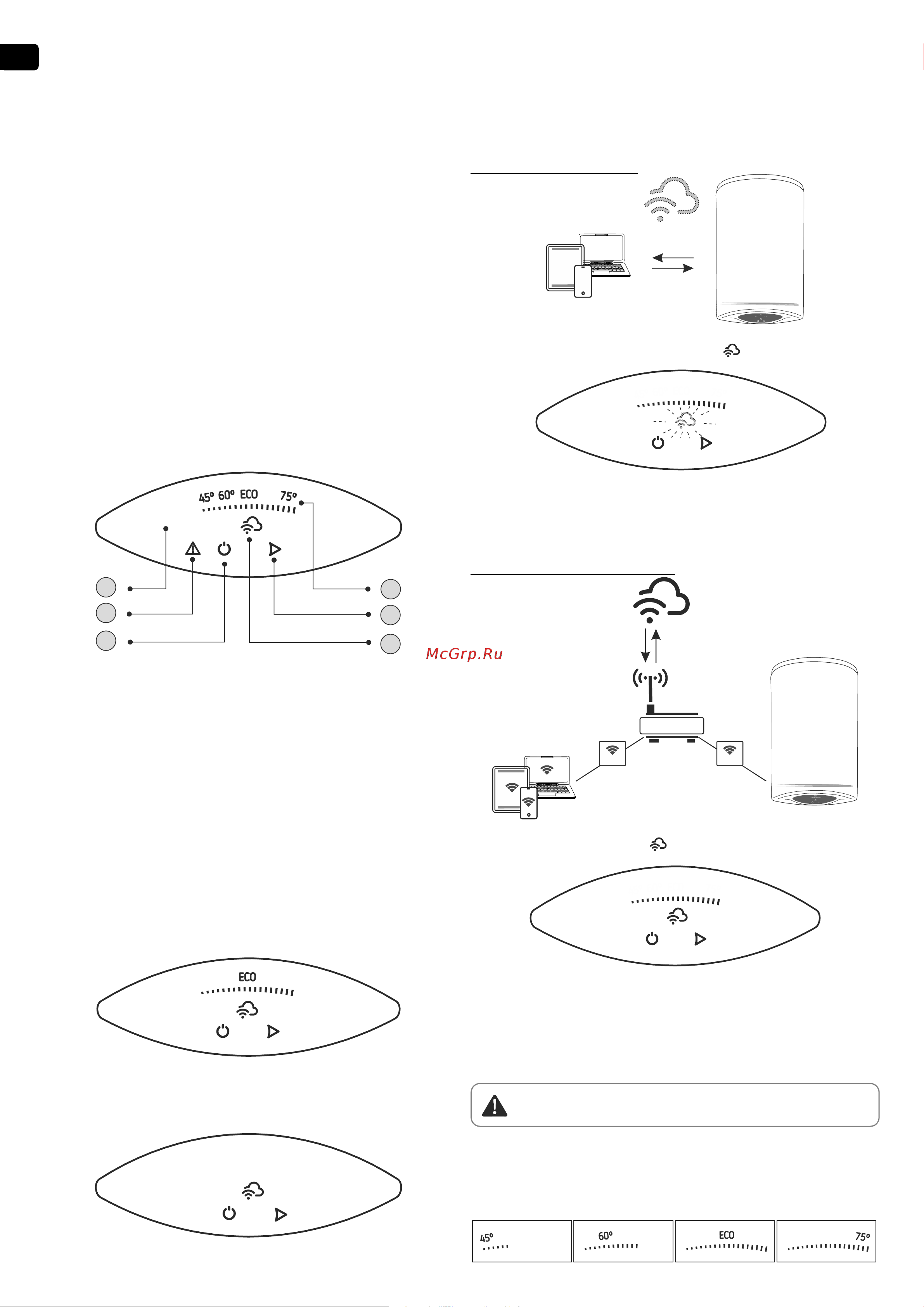 Tesy GCV 1004724D C22 ECW 305084 Инструкция Modeco Cloud онлайн [60/108] 864383