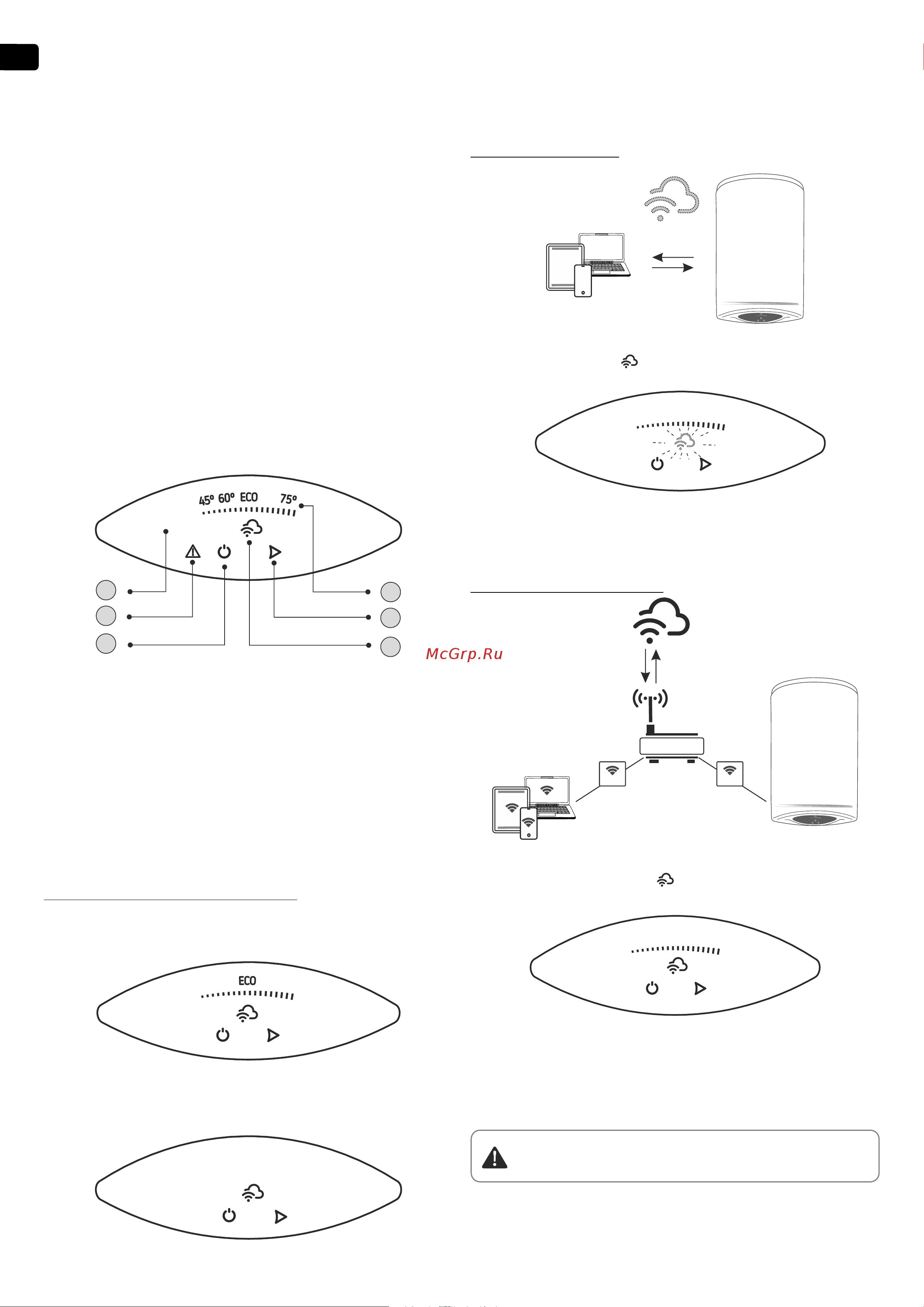 Tesy GCV 1004724D C22 ECW 305084 Инструкция Modeco Cloud онлайн [64/108] 864383