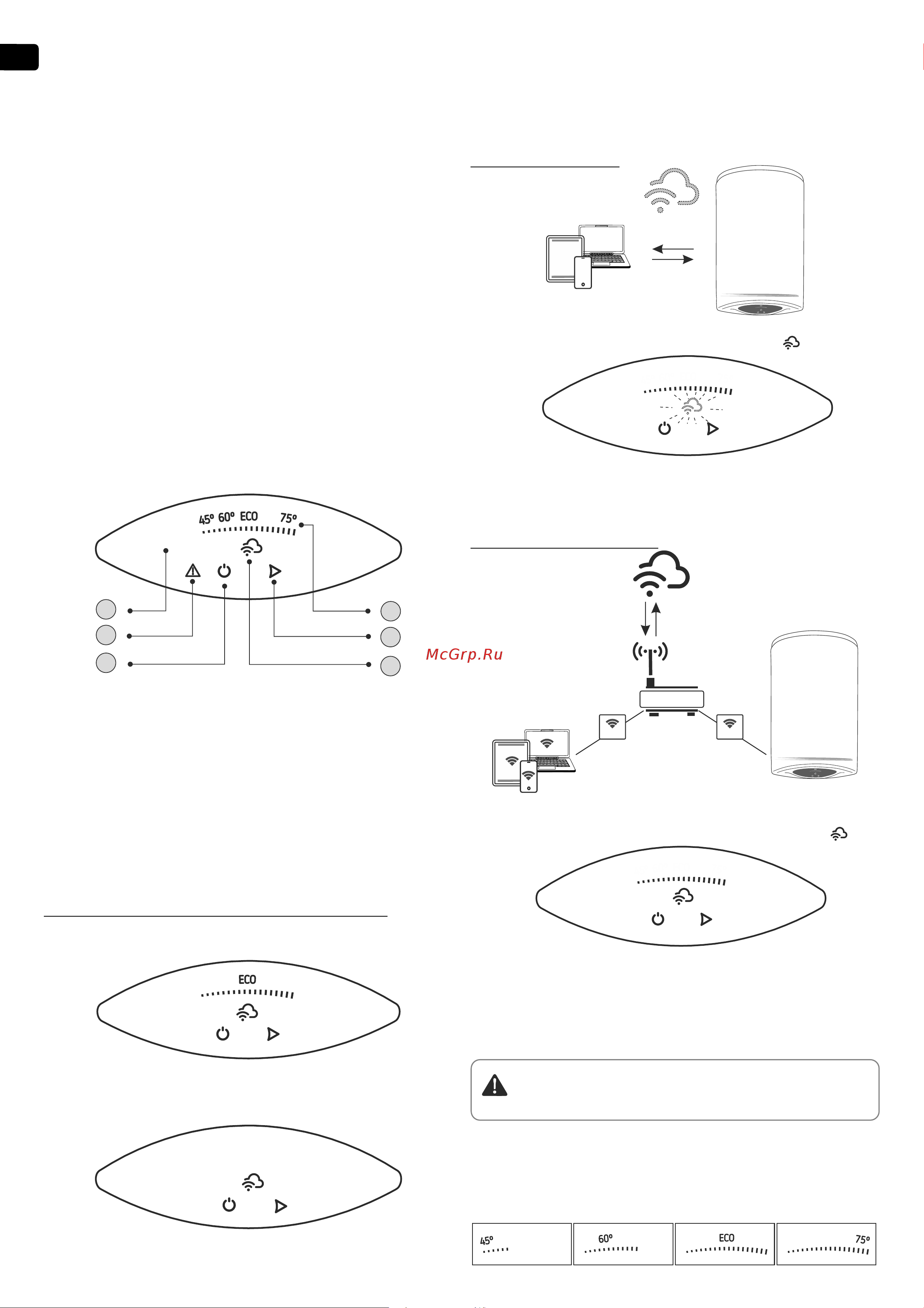 Tesy GCV 1004724D C22 ECW 305084 Инструкция Modeco Cloud онлайн [76/108] 864383