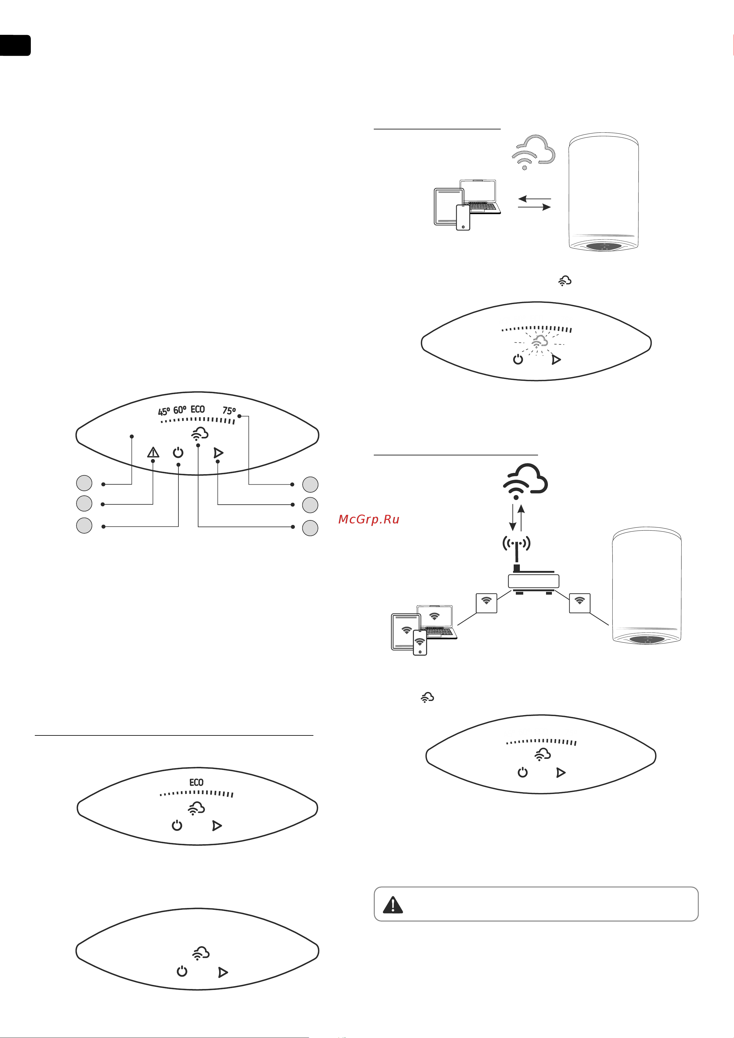 Tesy GCV 1004724D C22 ECW 305084 Инструкция Modeco Cloud онлайн [80/108] 864383