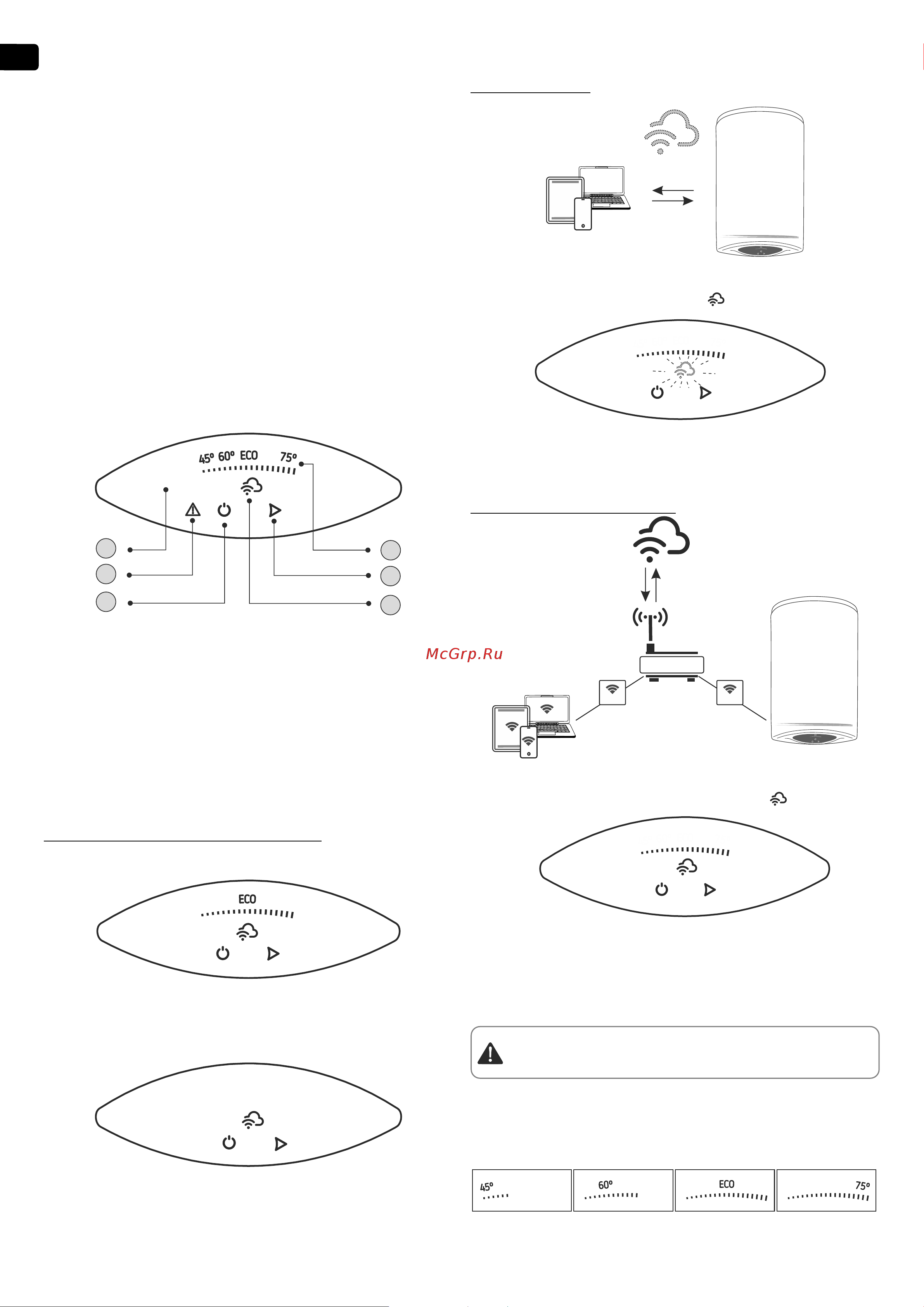 Tesy GCV 1004724D C22 ECW 305084 Инструкция Modeco Cloud онлайн [88/108] 864383