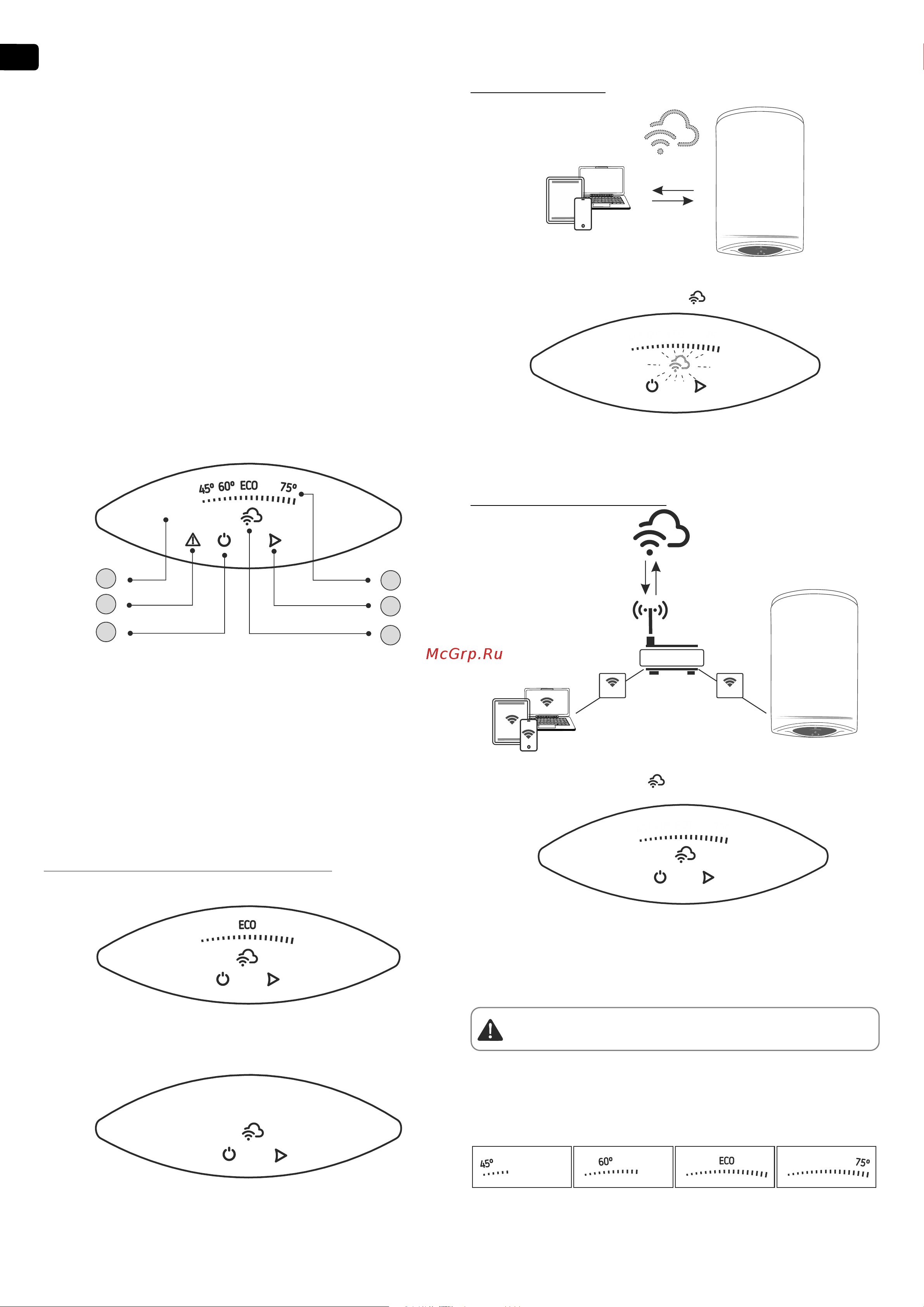 Tesy GCV 1004724D C22 ECW 305084 Инструкция Modeco Cloud онлайн [92/108] 864383