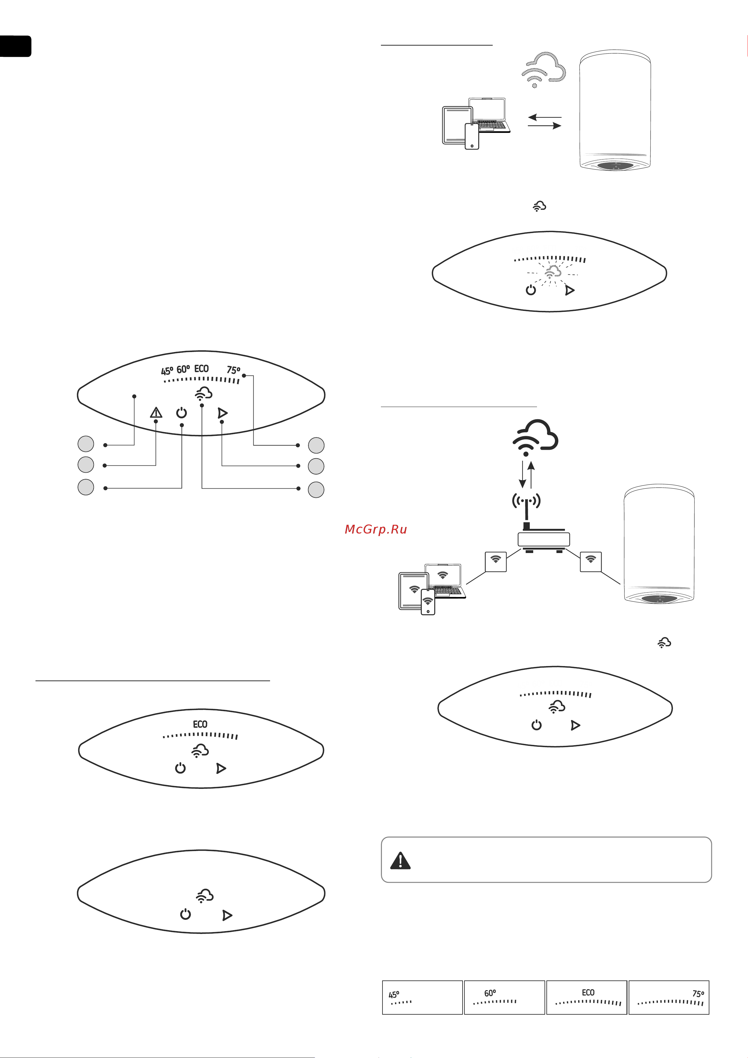 Tesy GCV 1004724D C22 ECW 305084 Инструкция Modeco Cloud онлайн [96/108] 864383