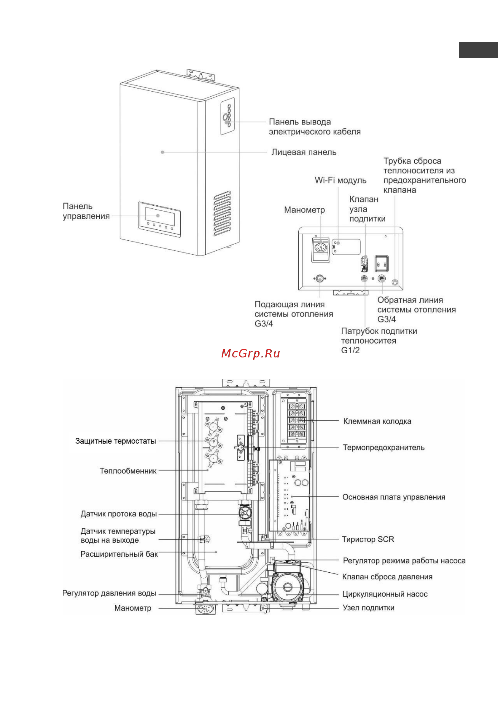 Термекс THERMEX Grizzly 5-12 Wi-Fi ЭдЭБ01987 Инструкция к Термекс THERMEX Grizzly 5-12 Wi-Fi ЭдЭБ01987 онлайн [7/44] 864405