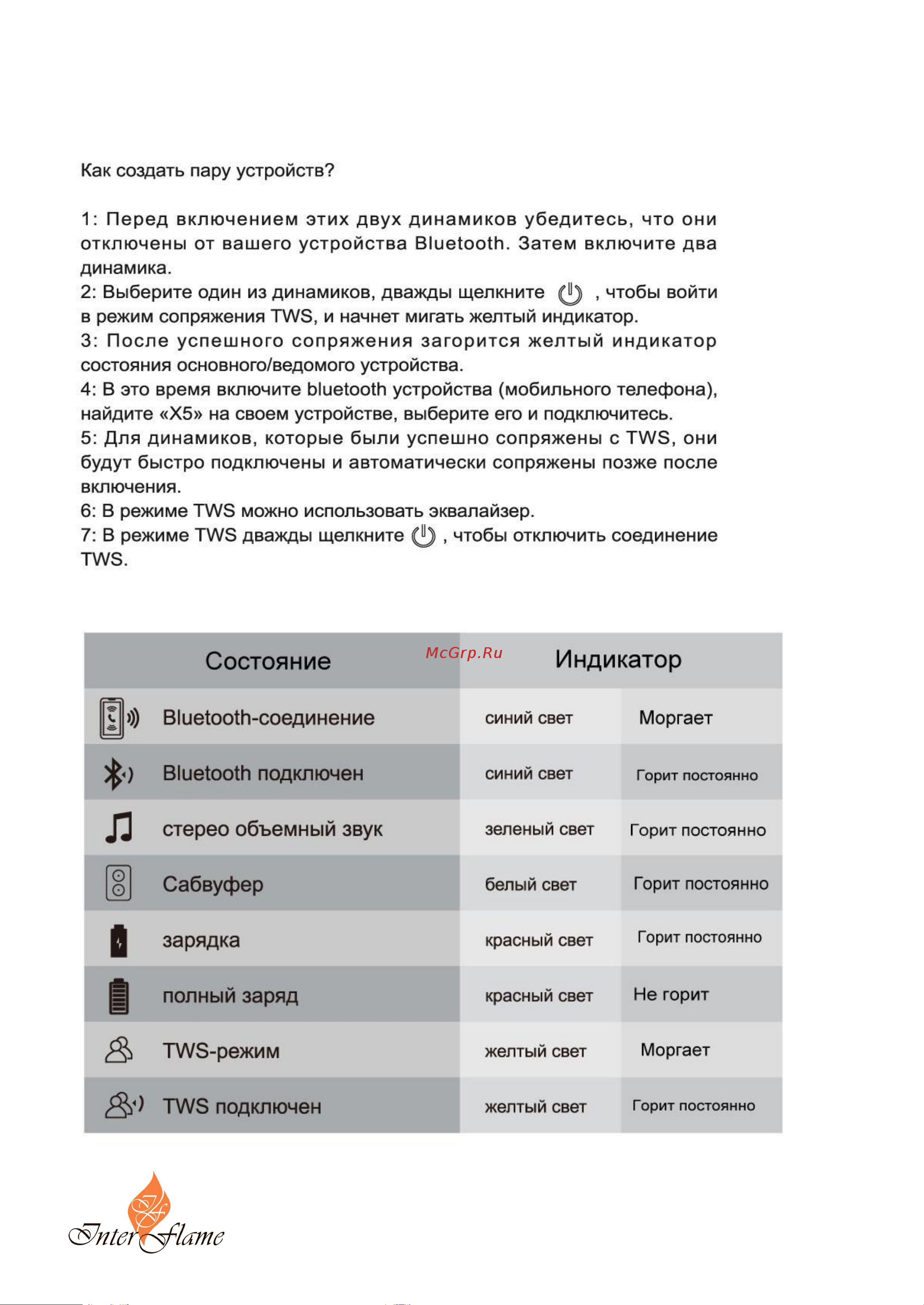 InterFlame 3d FIREX 1000 Инструкция по эксплуатации онлайн [12/15] 864415