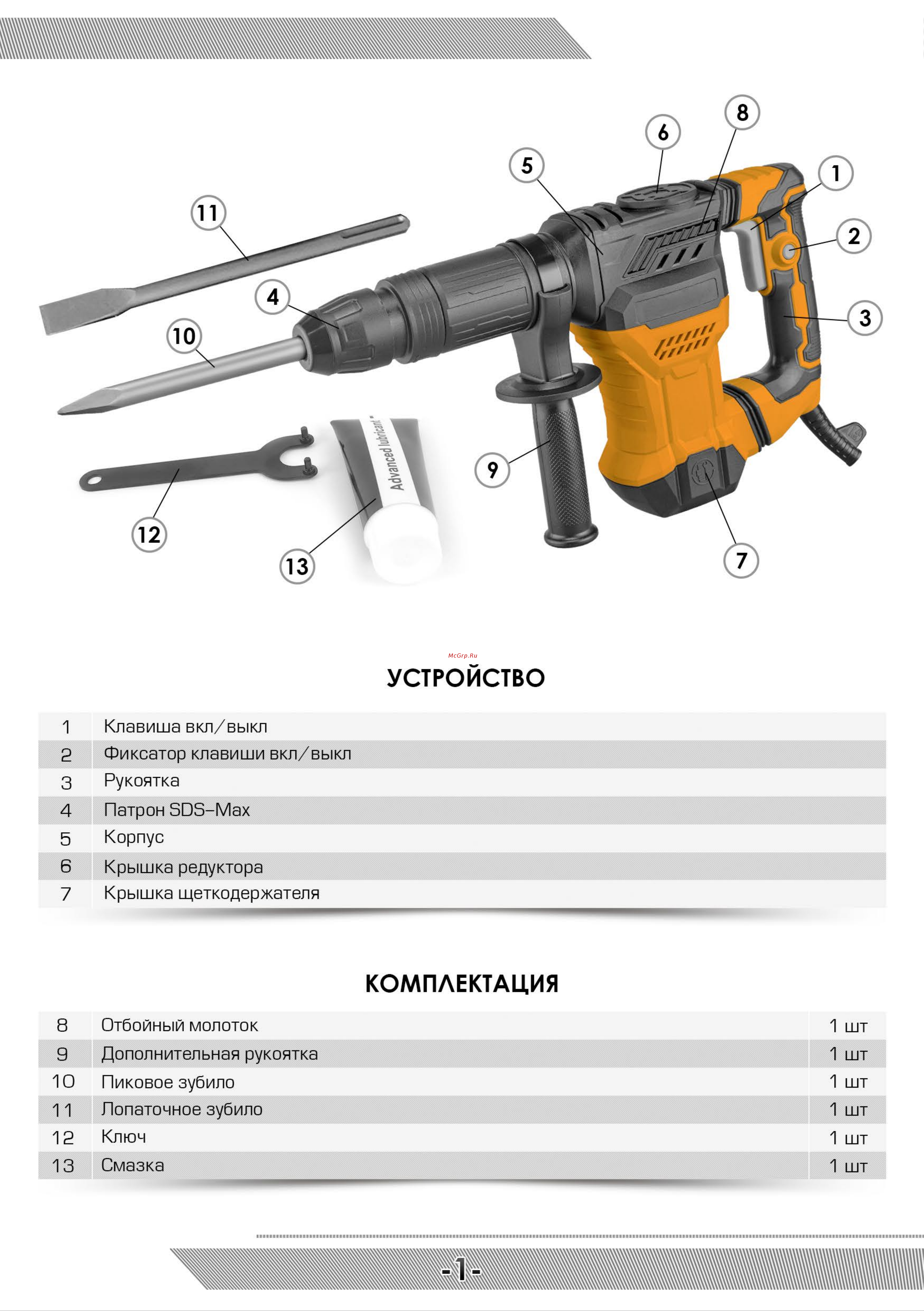 Messer DS-15 SDS-maх, 1300 Вт, 15 Дж 33-34-003 Инструкция к отбойному молотоку MESSER  DS-15 онлайн [2/8] 864434