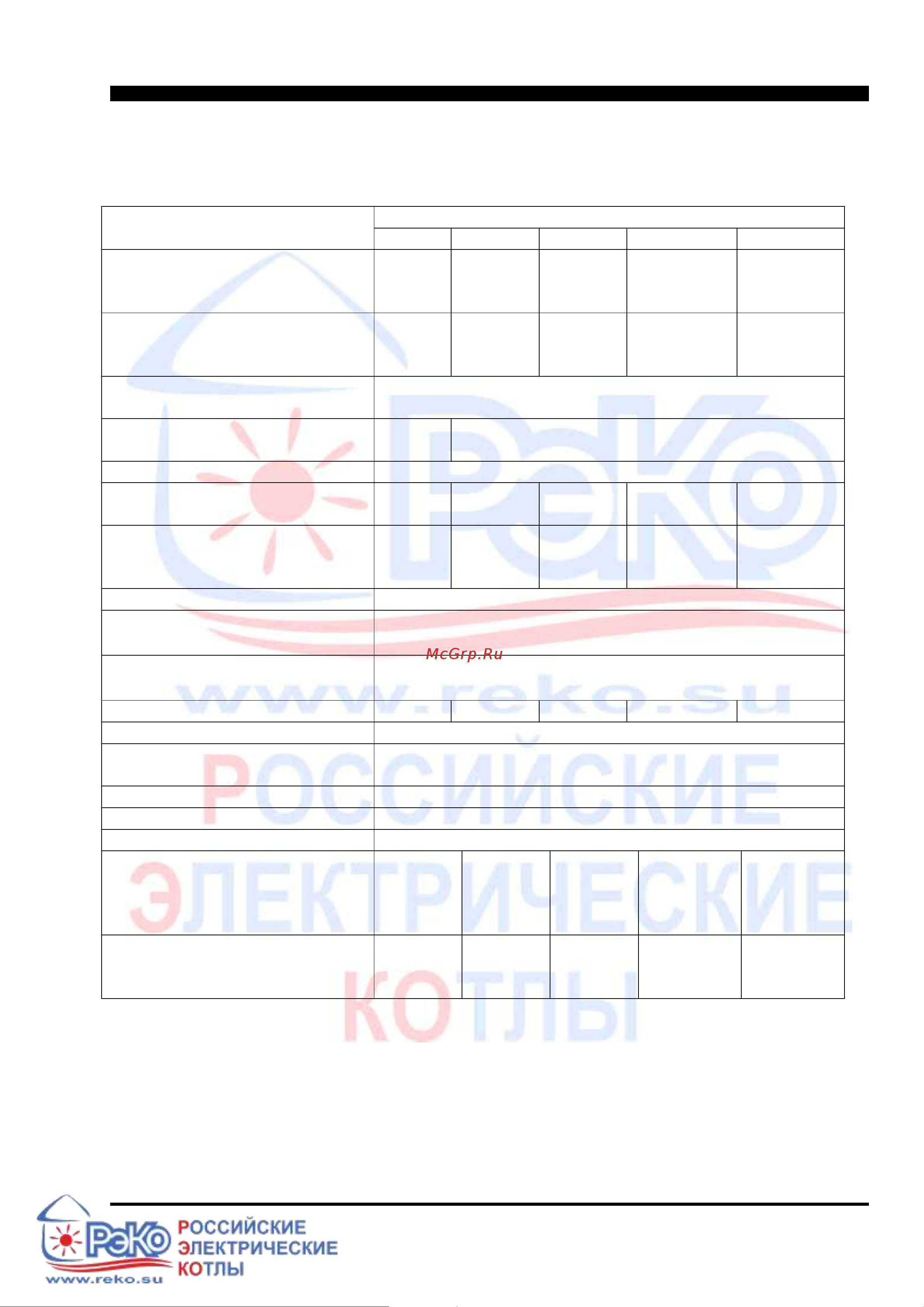 РЭКО 6ПМ 6 кВт, 380/220 В 46012610008 Инструкция к товару онлайн [5/43] 864438