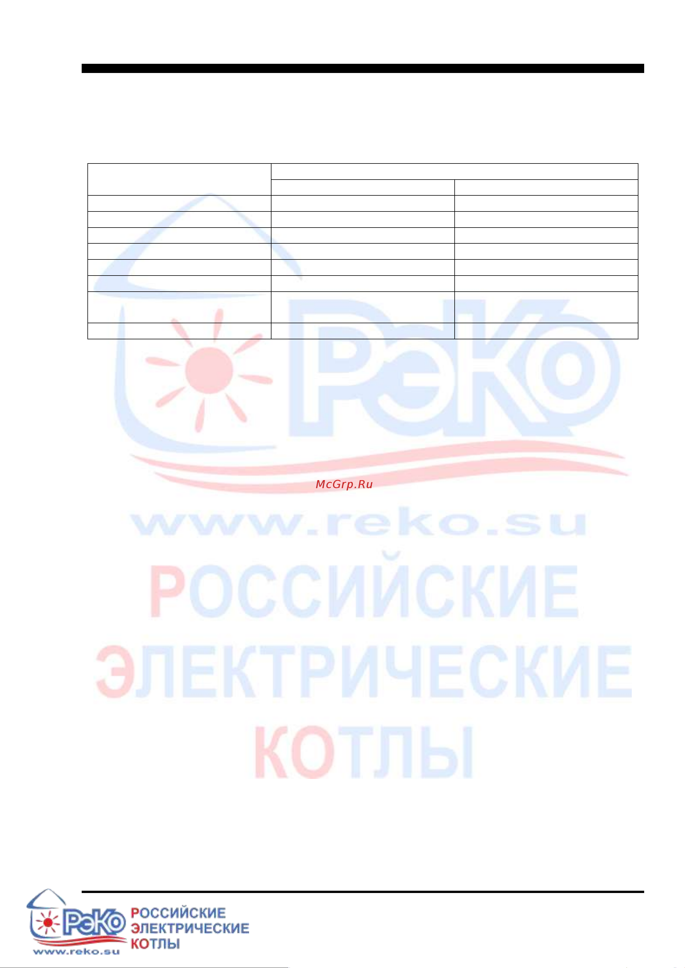 РЭКО 6 кВт,220/380 В 6П Инструкция к товару онлайн [6/43] 865367