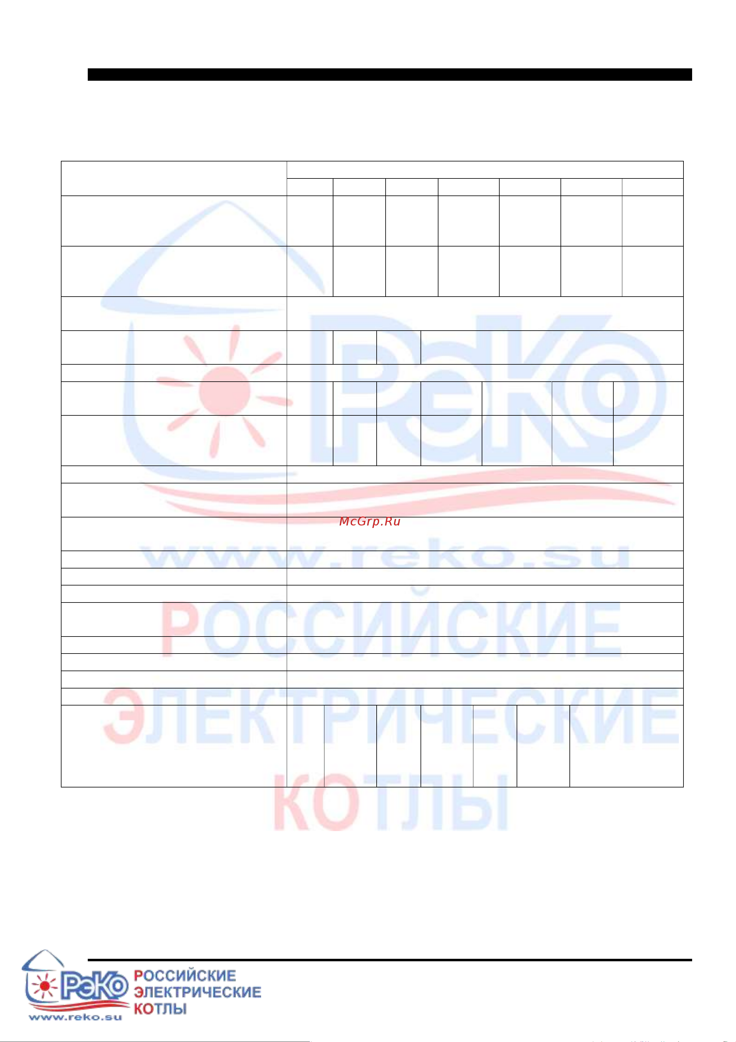 РЭКО 6ПМ 6 кВт, 380/220 В 46012610008 Инструкция к товару онлайн [7/43] 864438