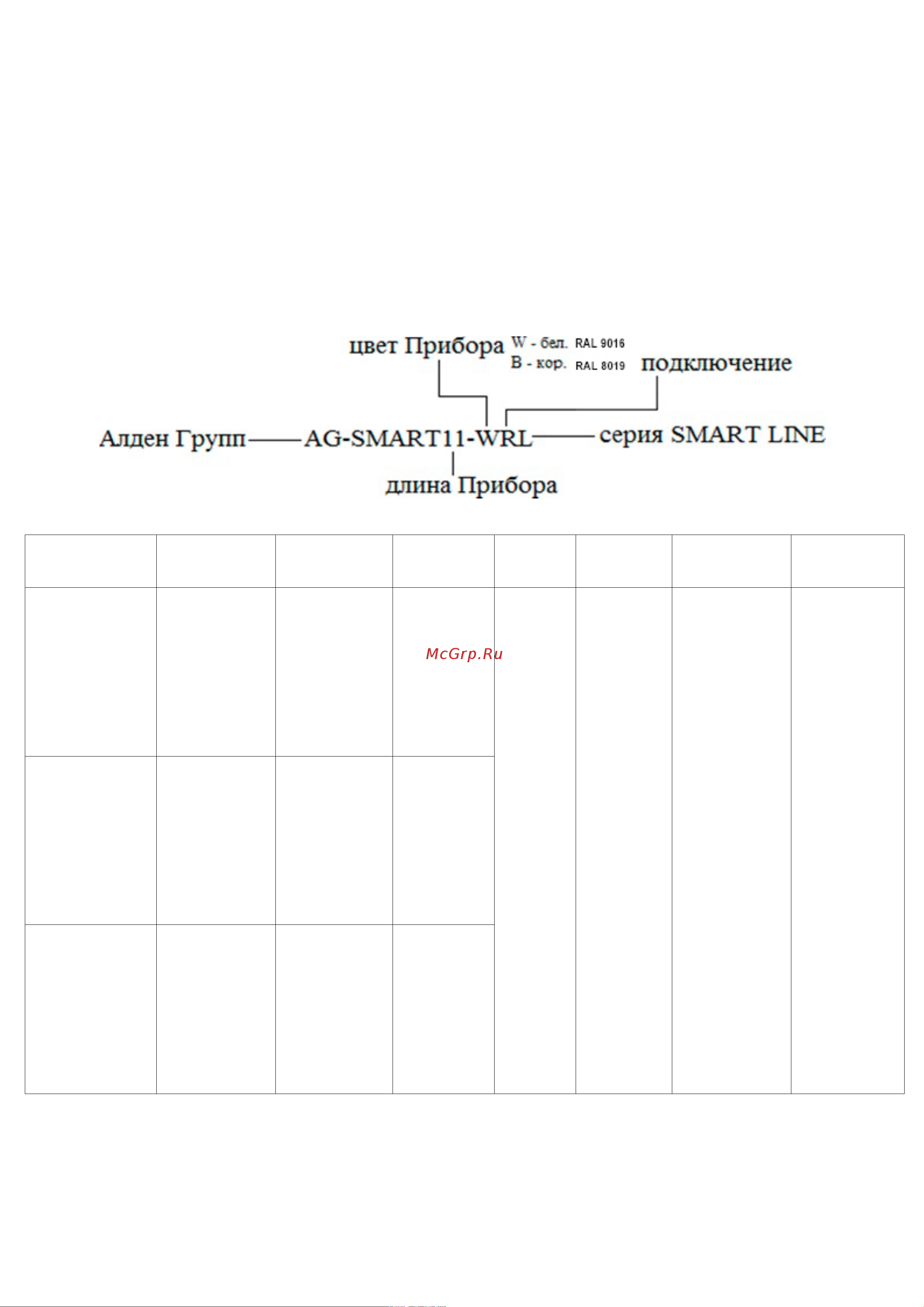 Mr.Tektum SmartLine 2,1м 900Вт коричневый AG-SMART21-BRL Руководство по эксплуатации онлайн [3/11] 864456
