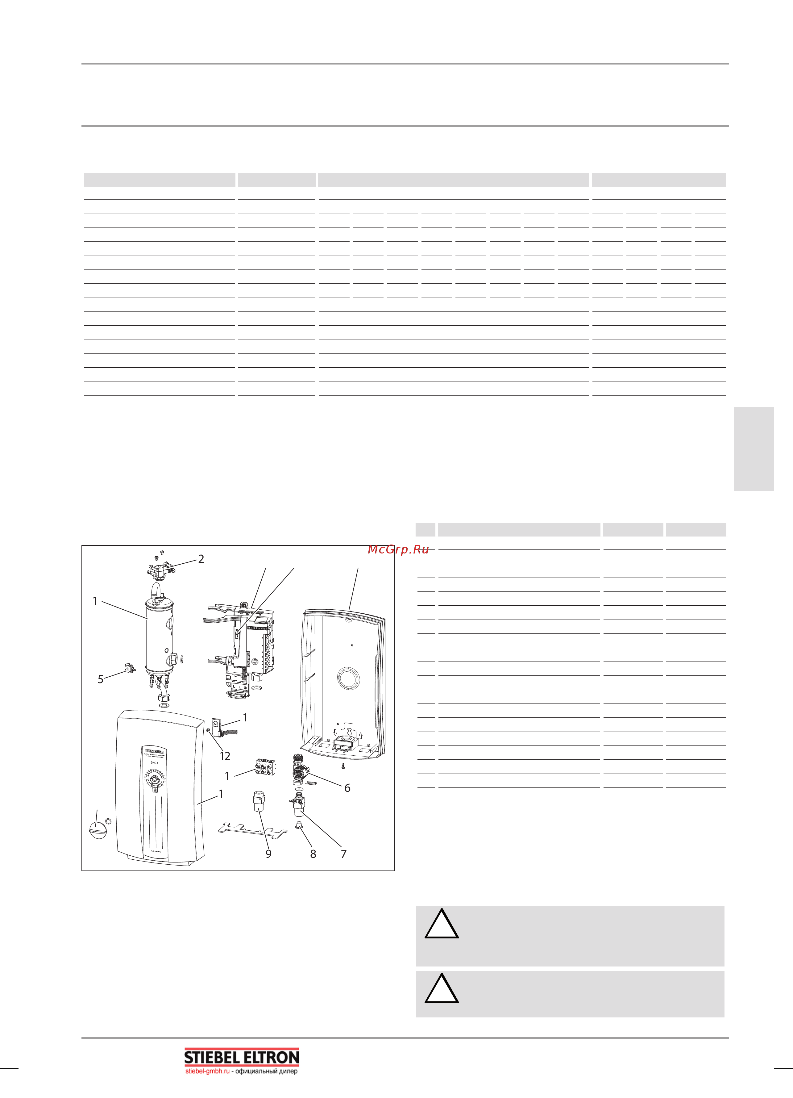 Stiebel Eltron DHC-E 12 230628 Инструкция к Stiebel Eltron DHC-E 12 230628 онлайн [10/11] 864558