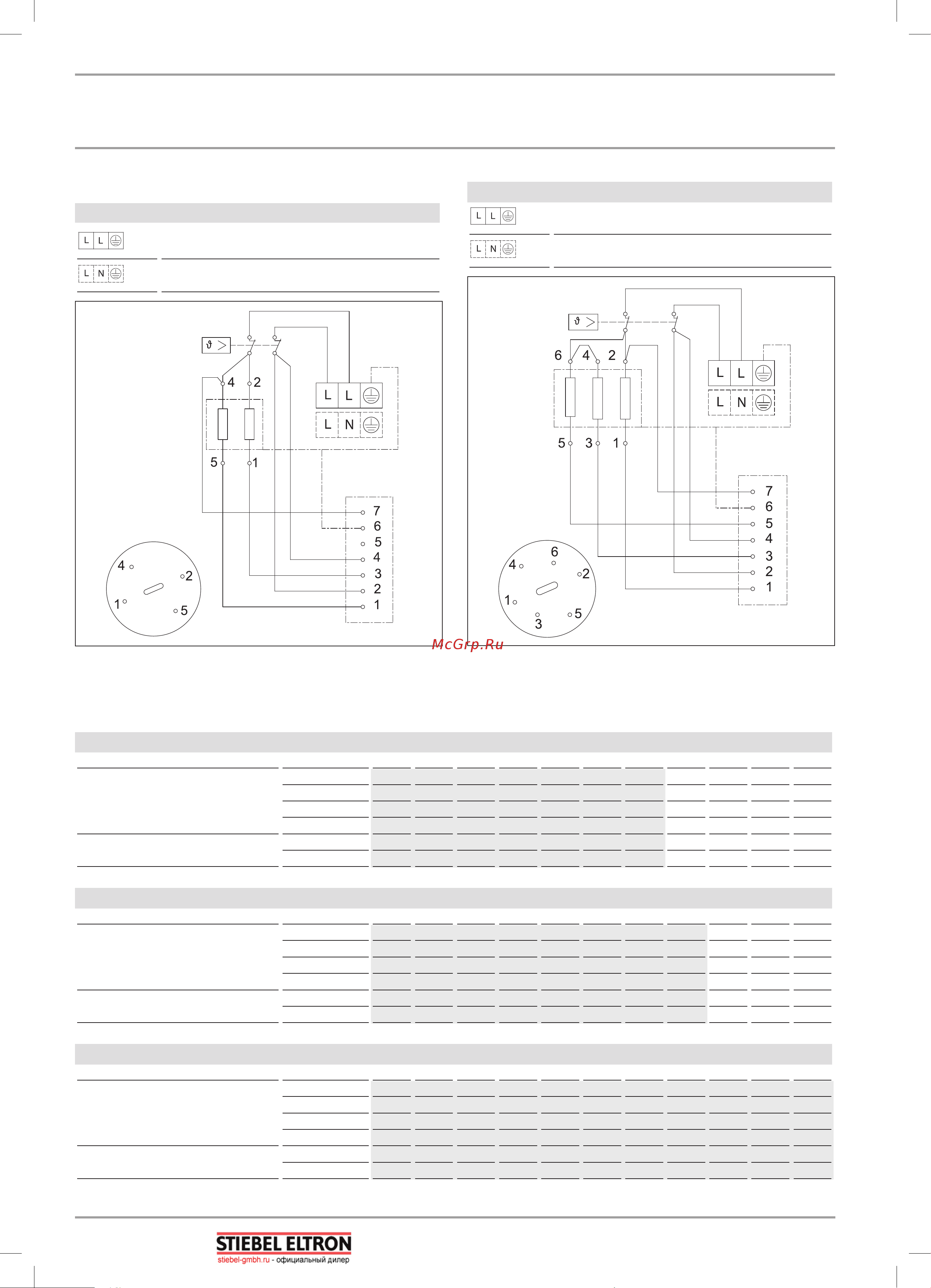 Stiebel Eltron DHC-E 12 230628 Инструкция к Stiebel Eltron DHC-E 12 230628 онлайн [9/11] 864558