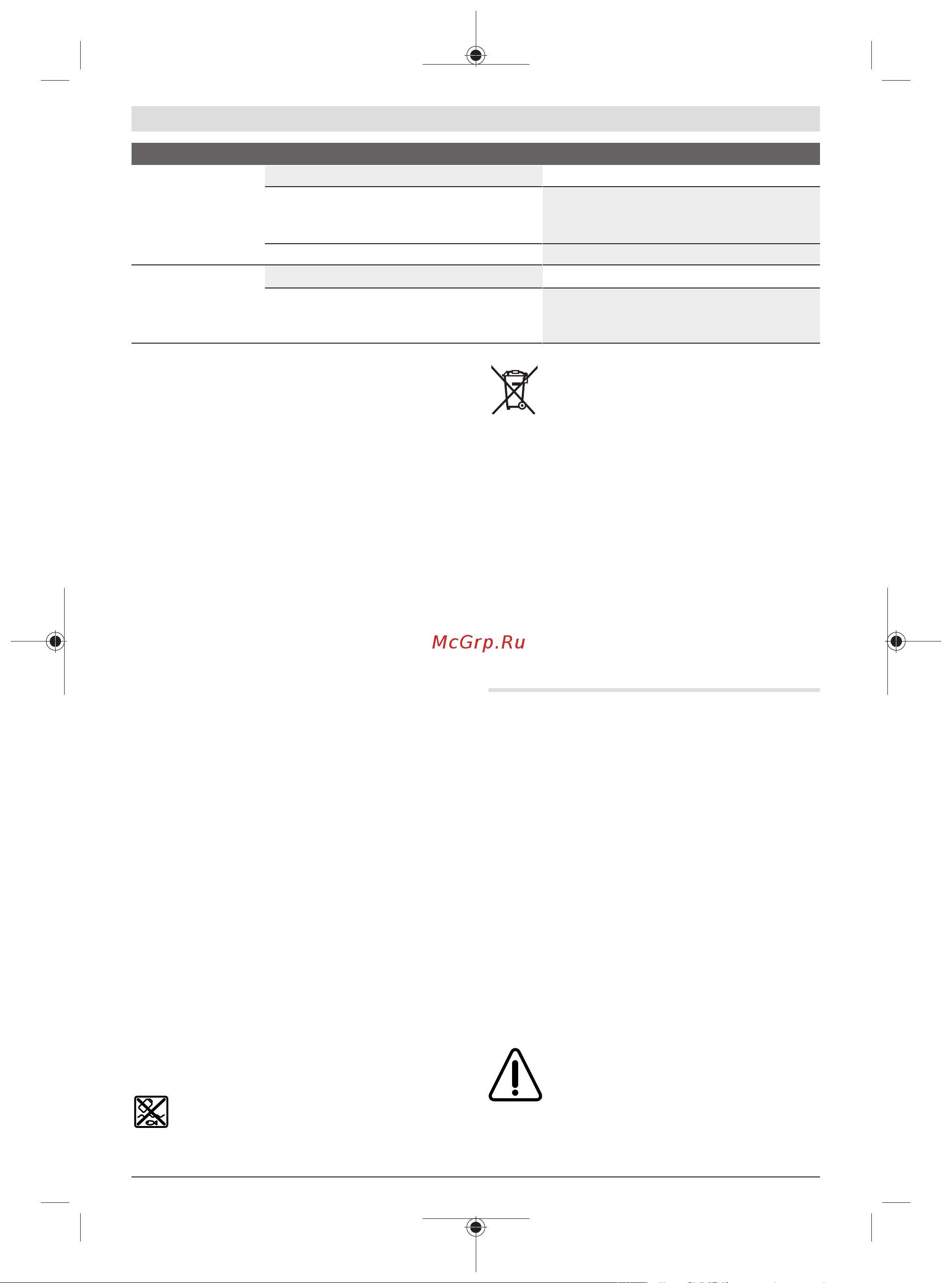 Bosch EasyGrassCut 18V-230 06008C1A03 Инструкция к товару онлайн [361/440] 864576