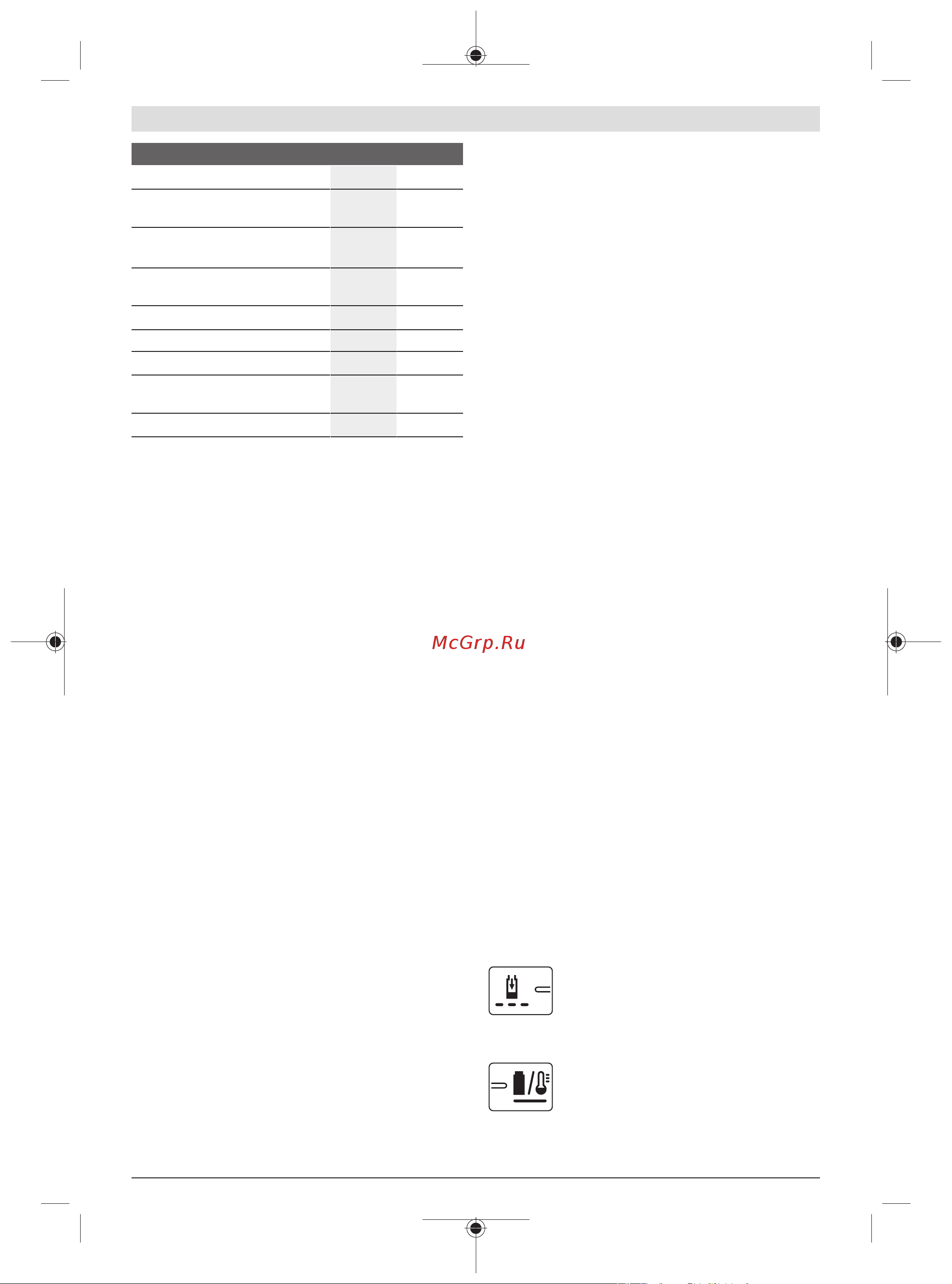 Bosch UniversalGrassCut 18V-260 06008C1D03 Инструкция к товару онлайн [115/470] 864578