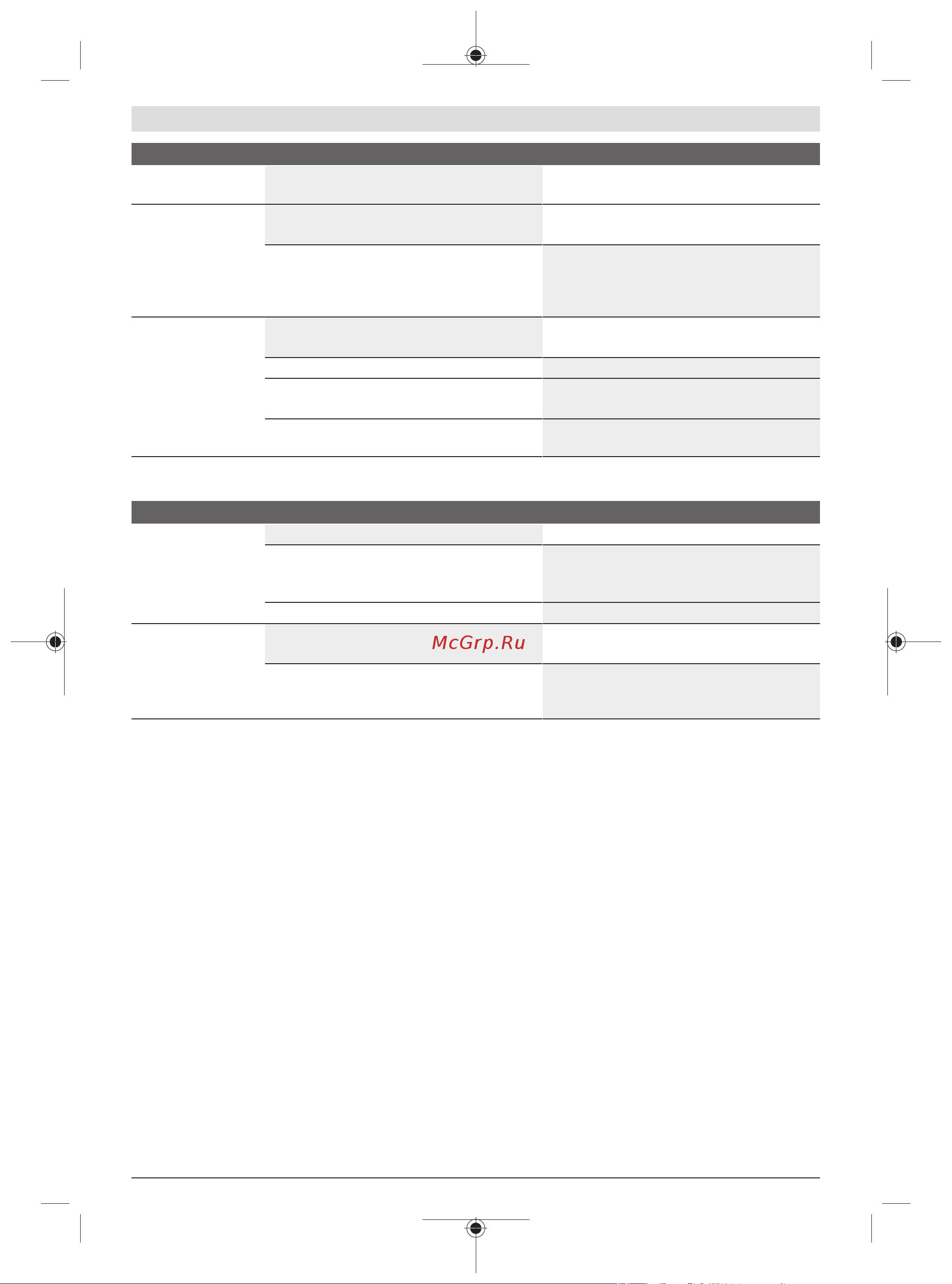 Bosch UniversalGrassCut 18V-260 06008C1D03 [231/470] Údržba čistenie a skladovanie