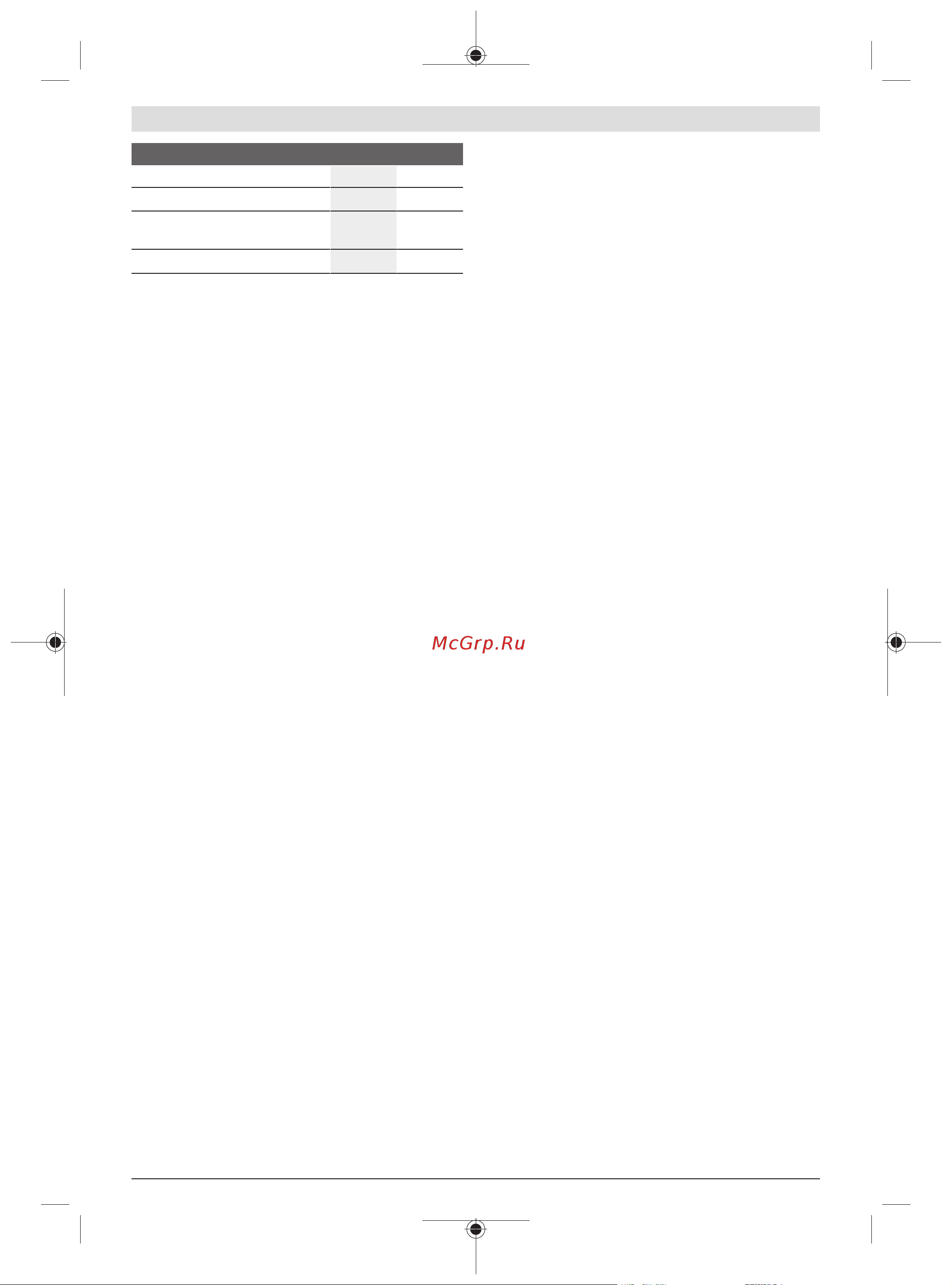 Bosch UniversalGrassCut 18V-260 06008C1D03 Инструкция к товару онлайн [326/470] 864578