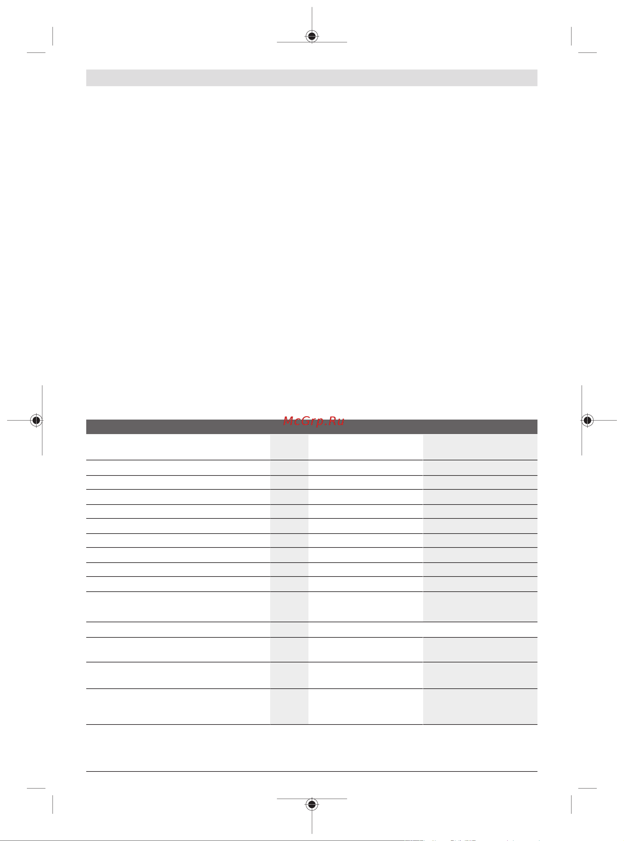 Bosch UniversalGrassCut 18V-260 06008C1D03 [353/470] Tehnički podaci