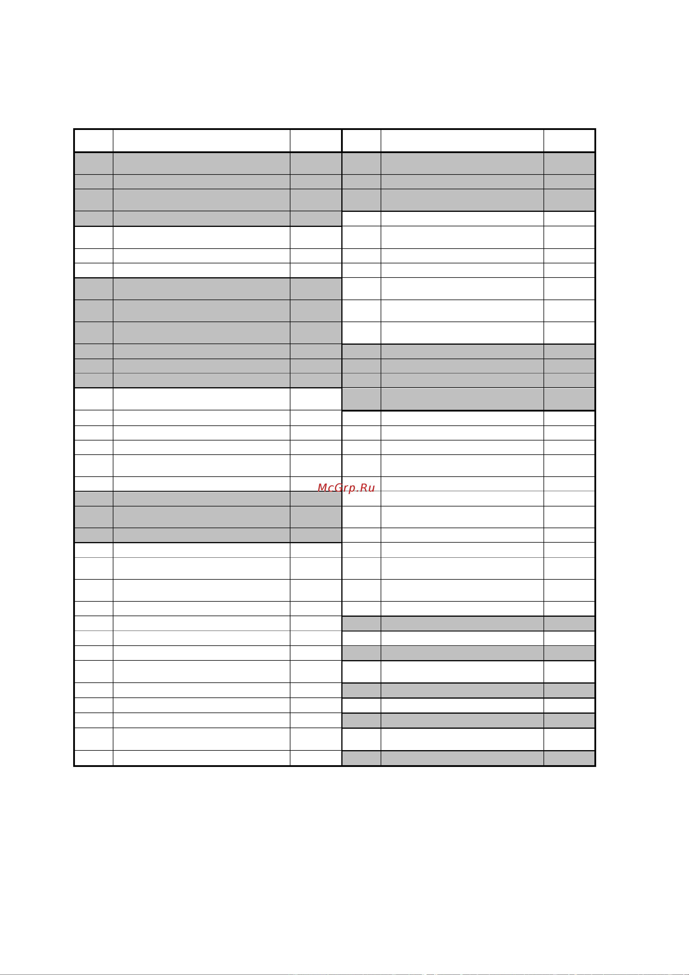 Rotabroach RD-E КБ000722 Инструкция к Rotabroach RD E КБ000722 онлайн [10/24] 864596
