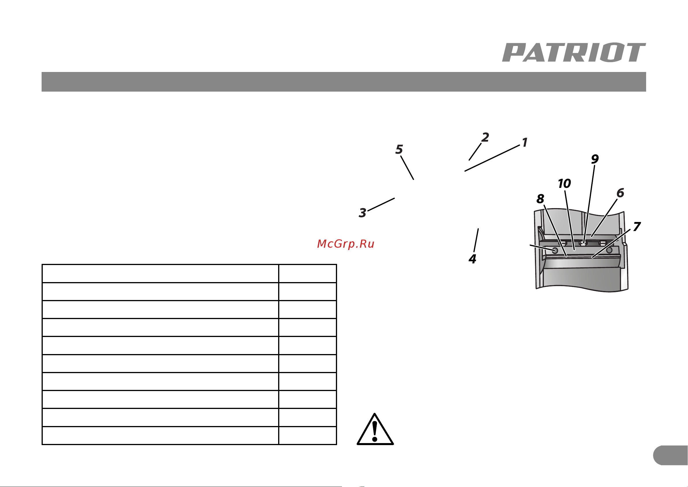 Patriot PL750 150301115 Инструкция к товару онлайн [4/10] 864621