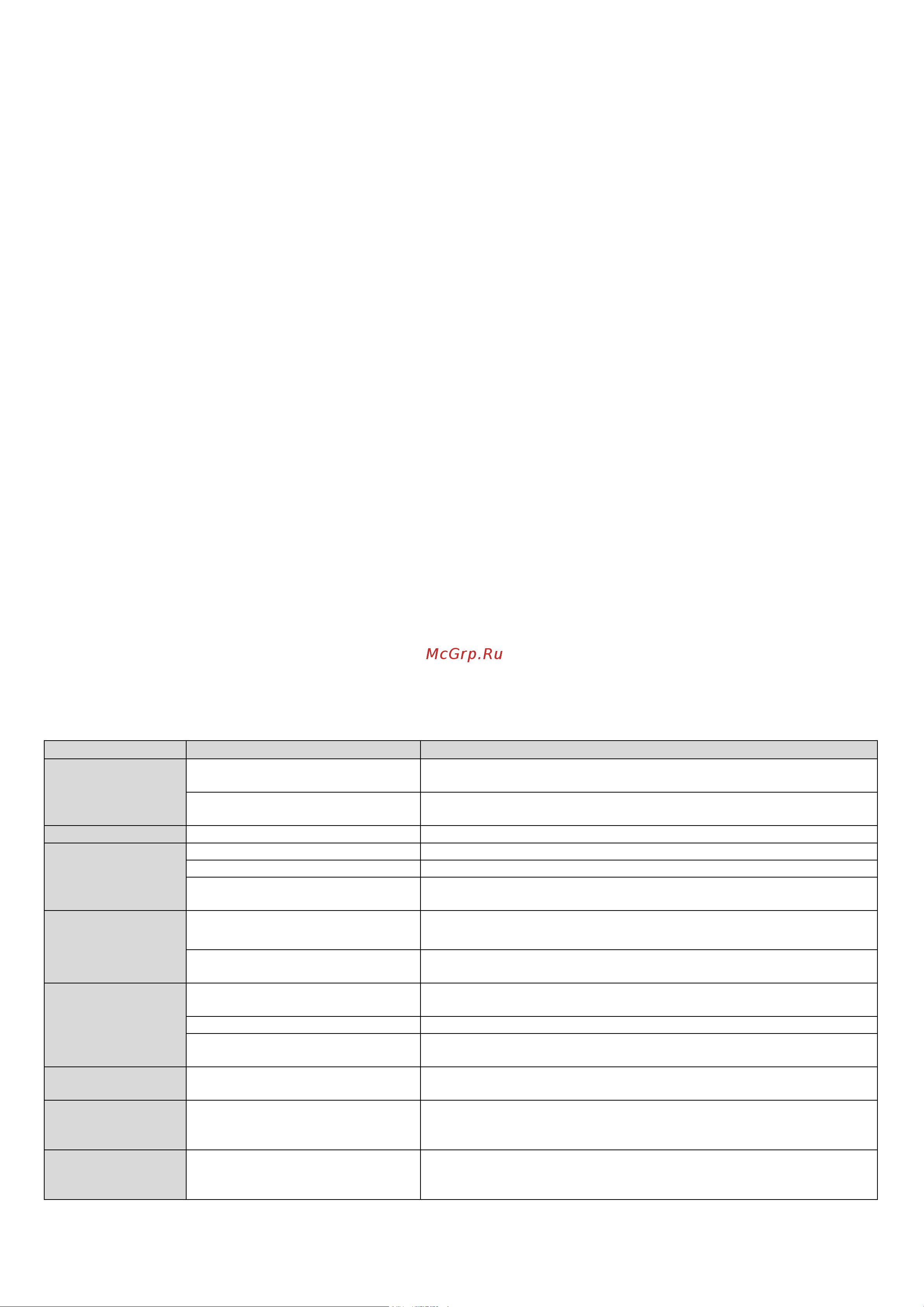 Xilin 1.5т 3.5м CDDK15-III 1005271 Инструкция к товару онлайн [12/37] 864654