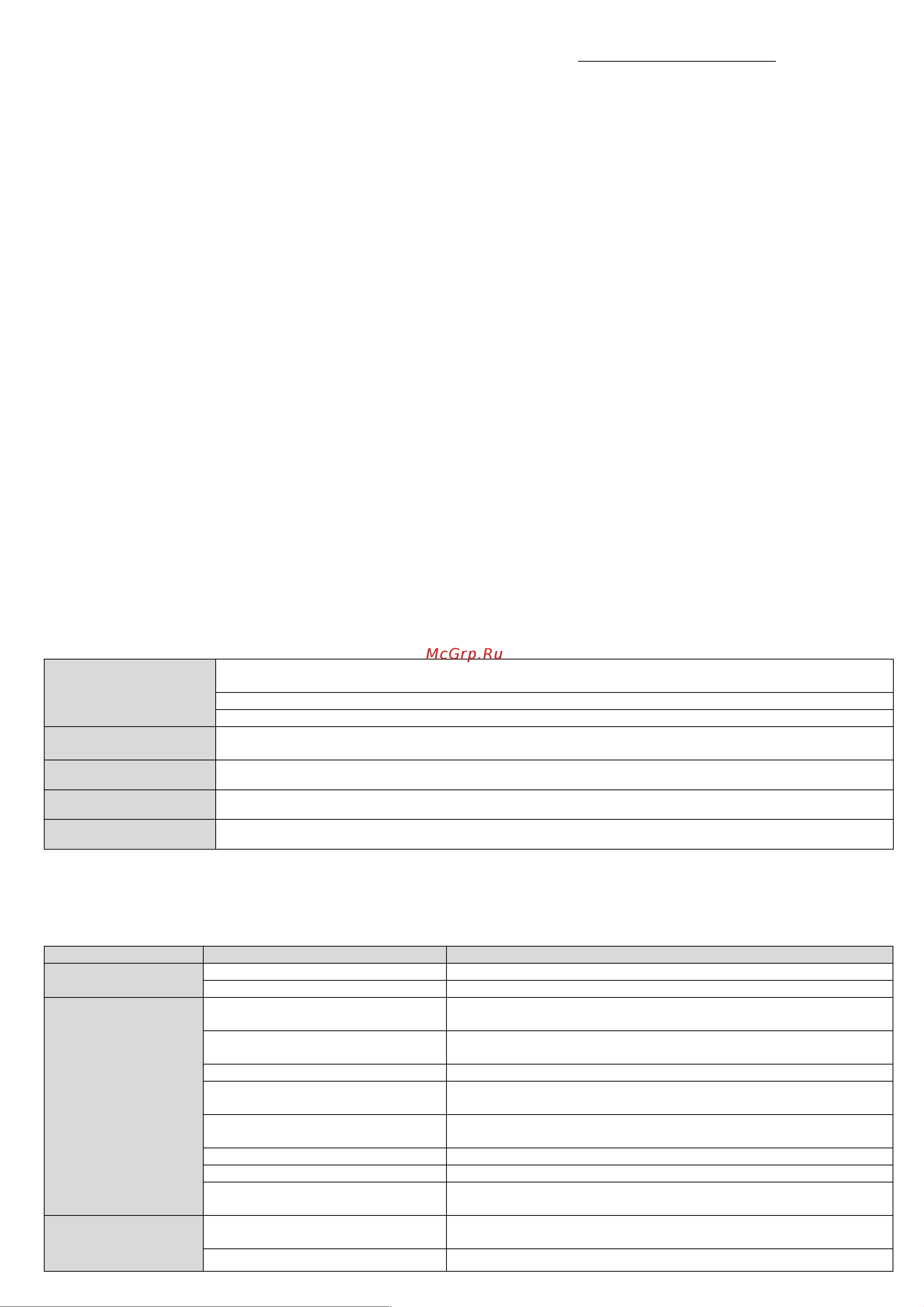 Xilin 1.5т 3.5м CDDK15-III 1005271 Инструкция к товару онлайн [15/37] 864654