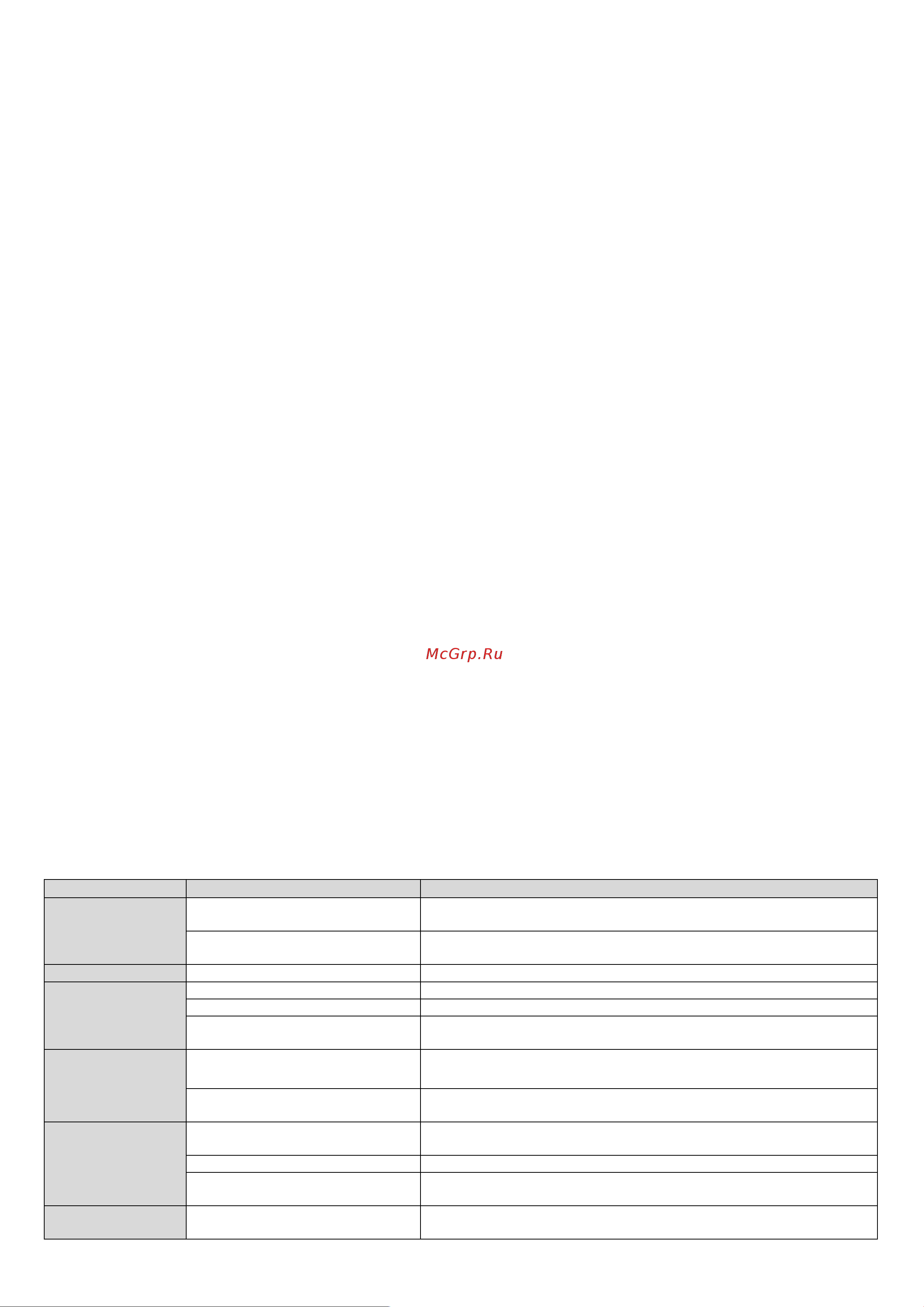 Xilin 1.5т 3.5м CDDR15-III 1006311 Инструкция к товару онлайн [10/34] 864659