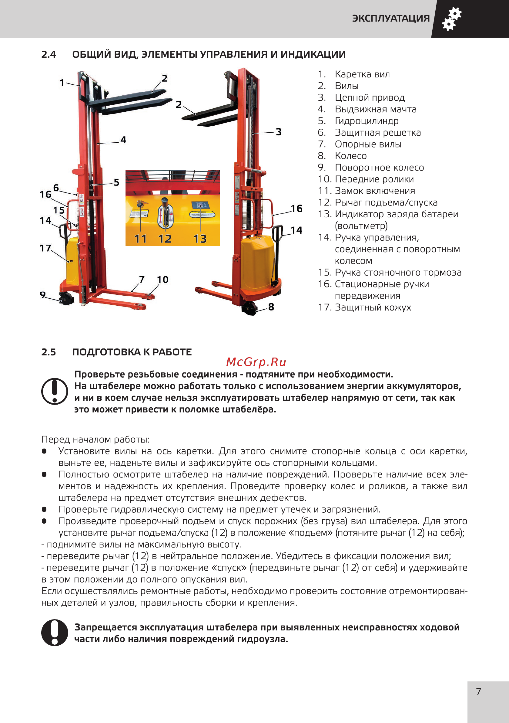 Grost HED 10/25 101472 Инструкция к штабелеру Grost HED 10/25 101472 онлайн [10/33] 864661